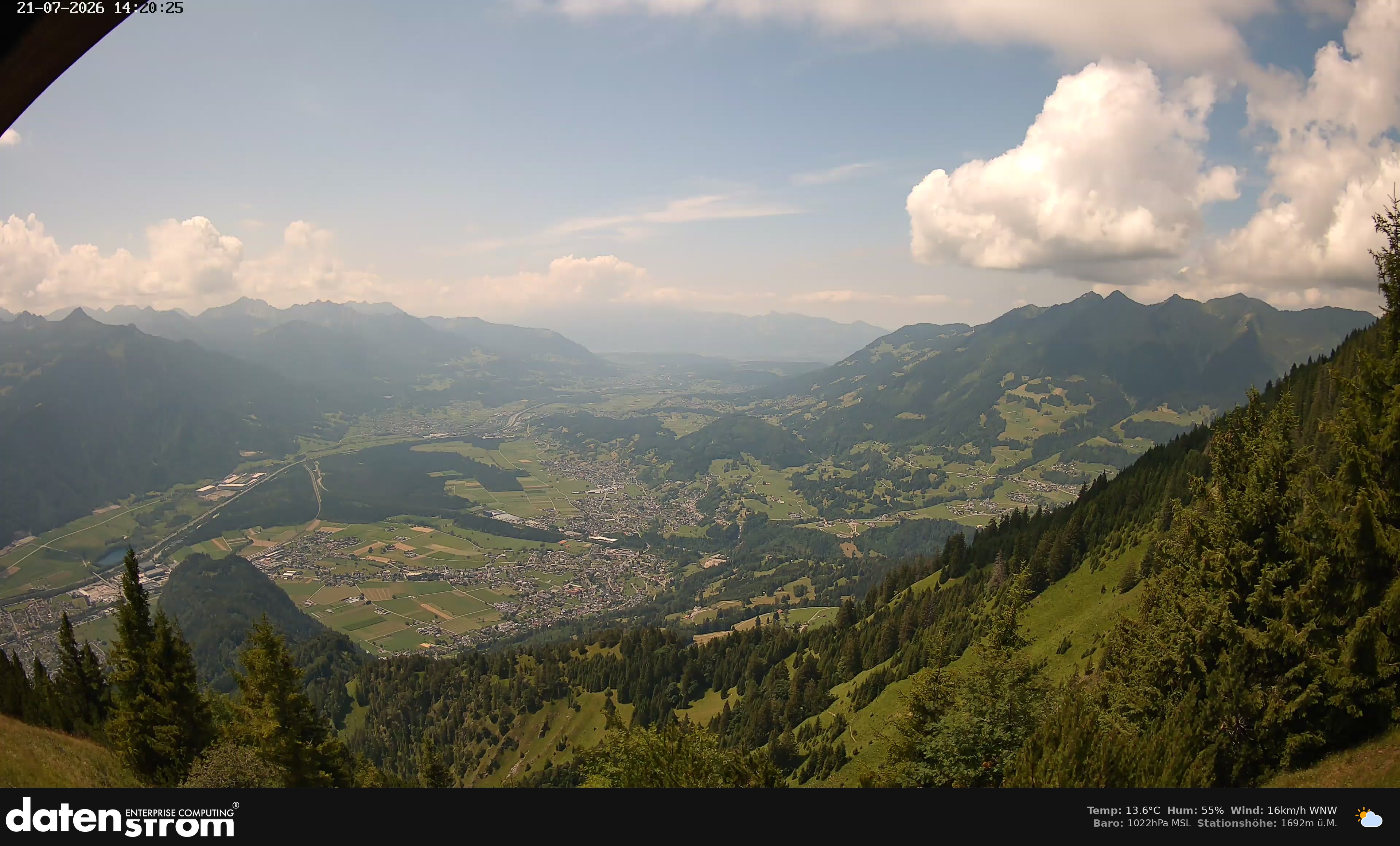 Bludenz - Walgau