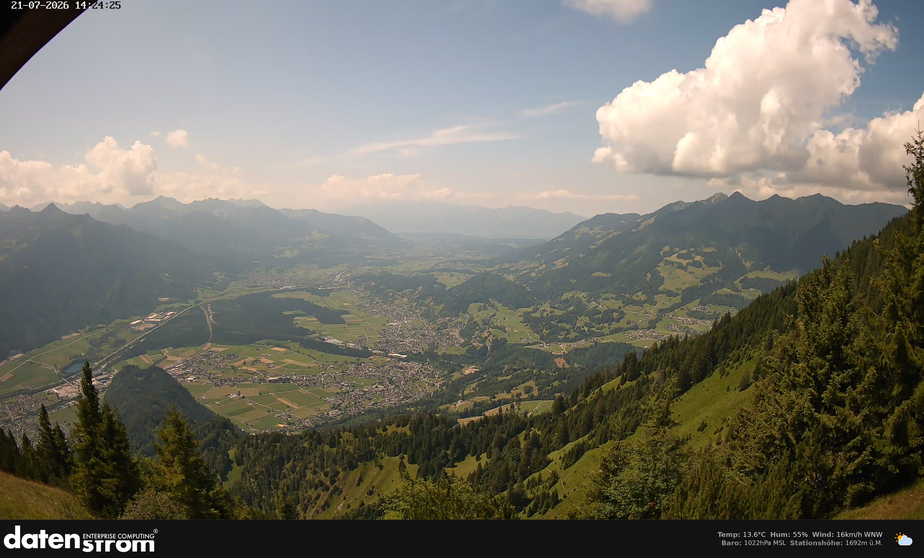 Bludenz - Walgau