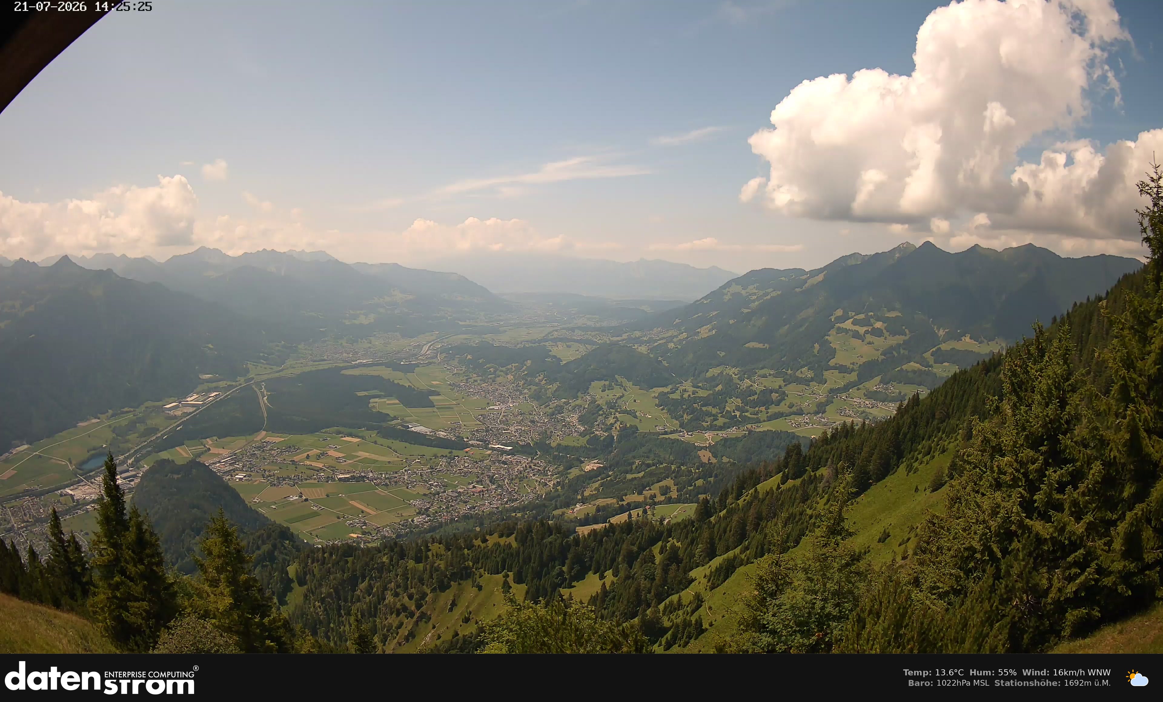 Bludenz - Walgau