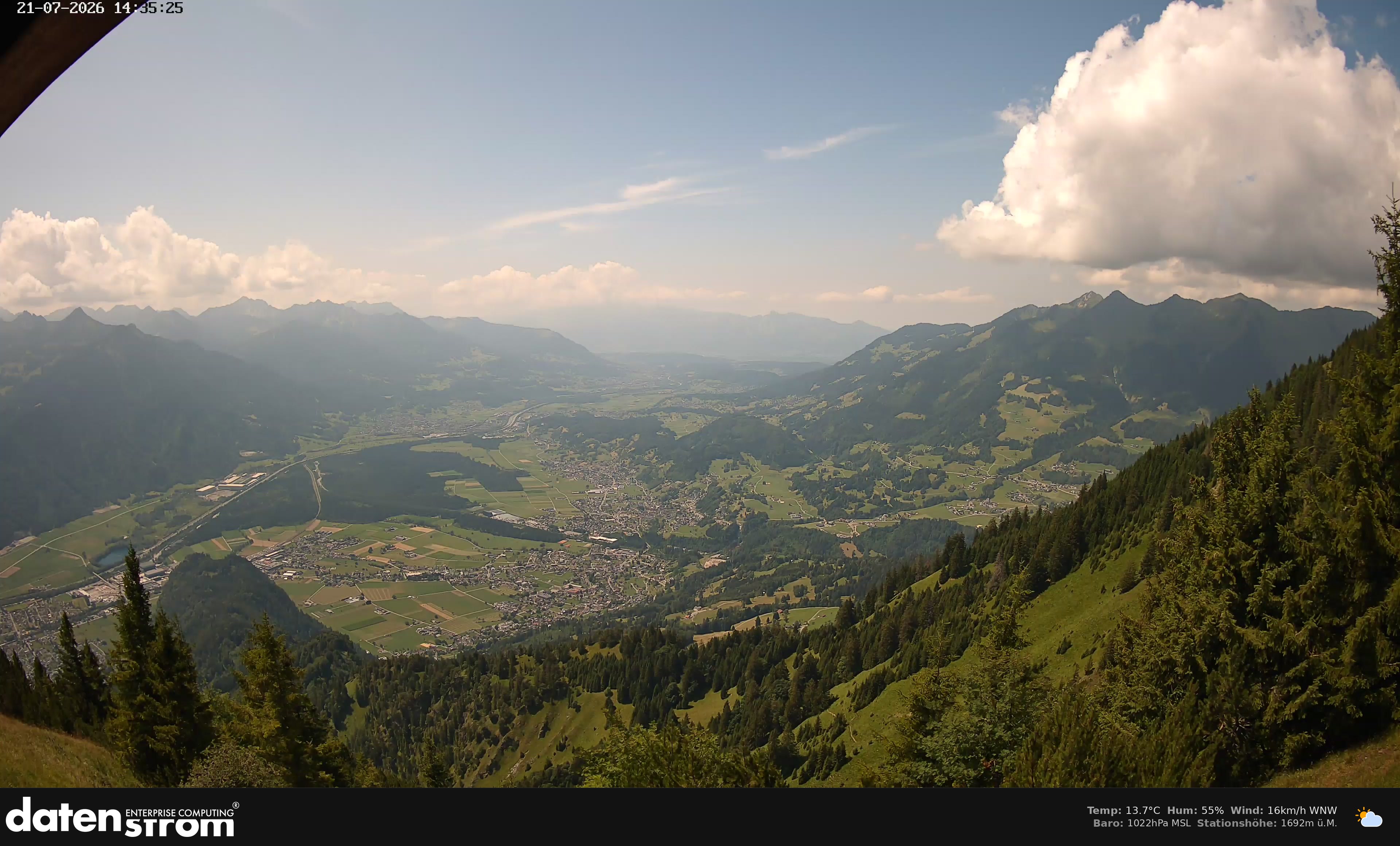 Bludenz - Walgau
