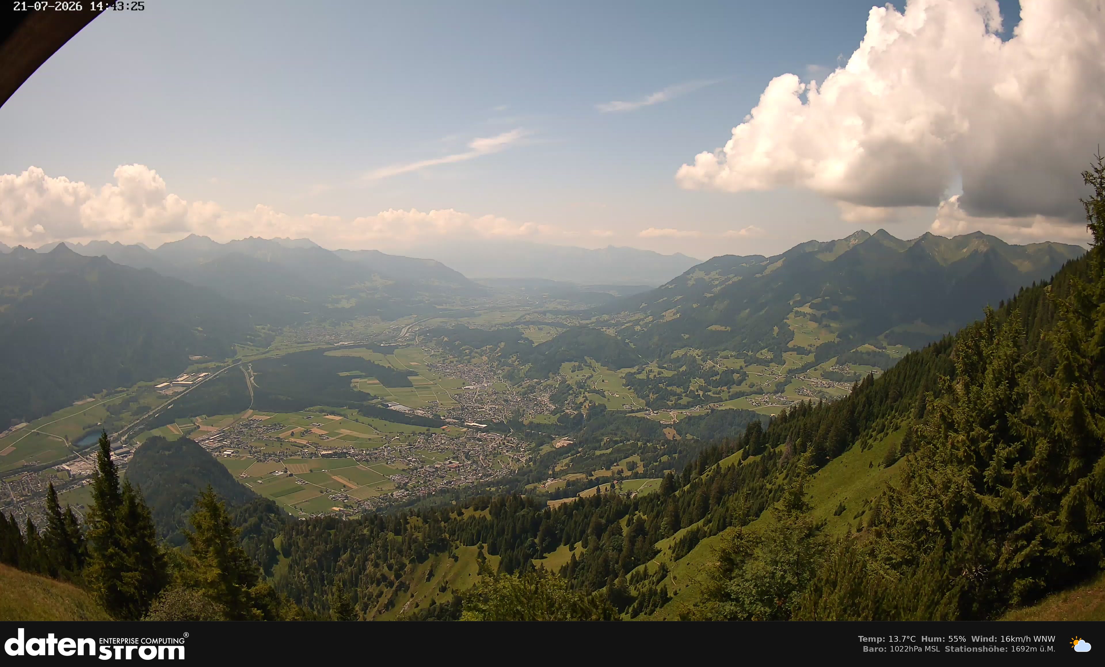 Bludenz - Walgau