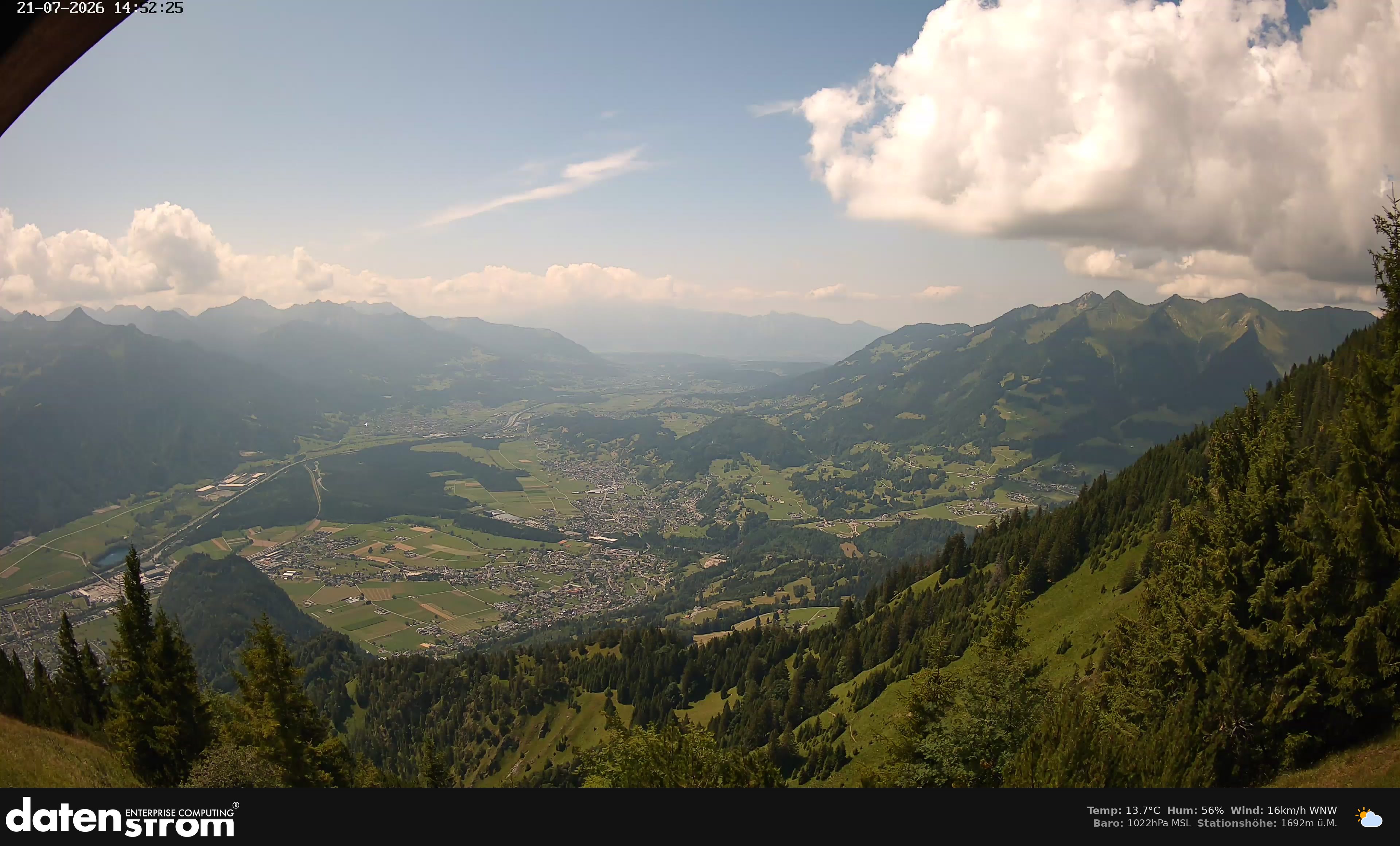 Bludenz - Walgau