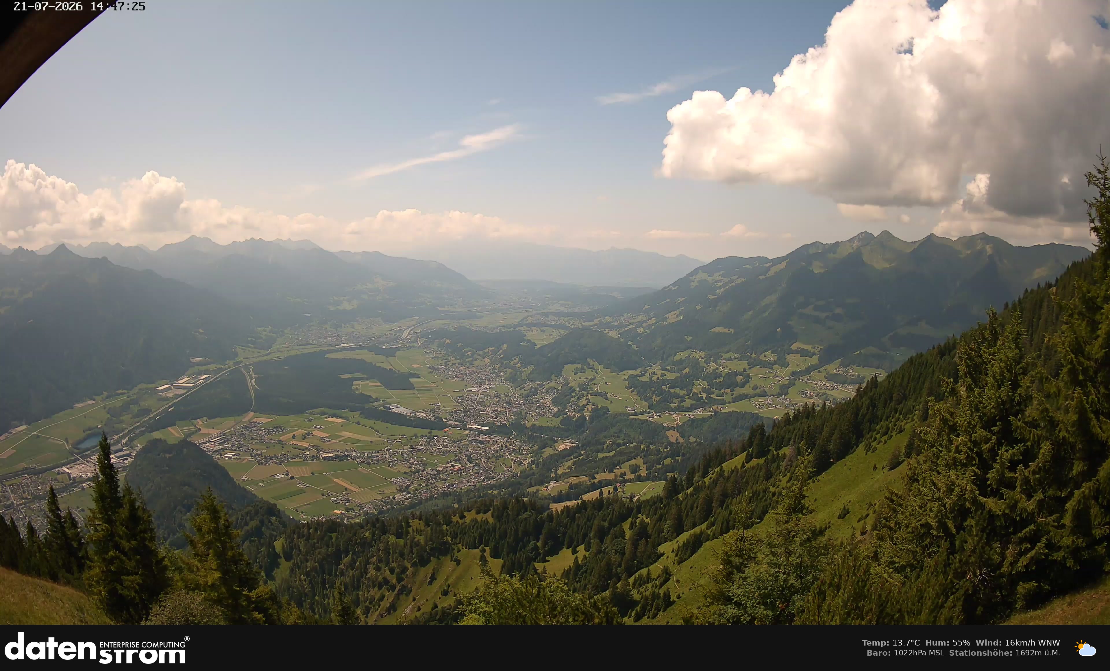 Bludenz - Walgau