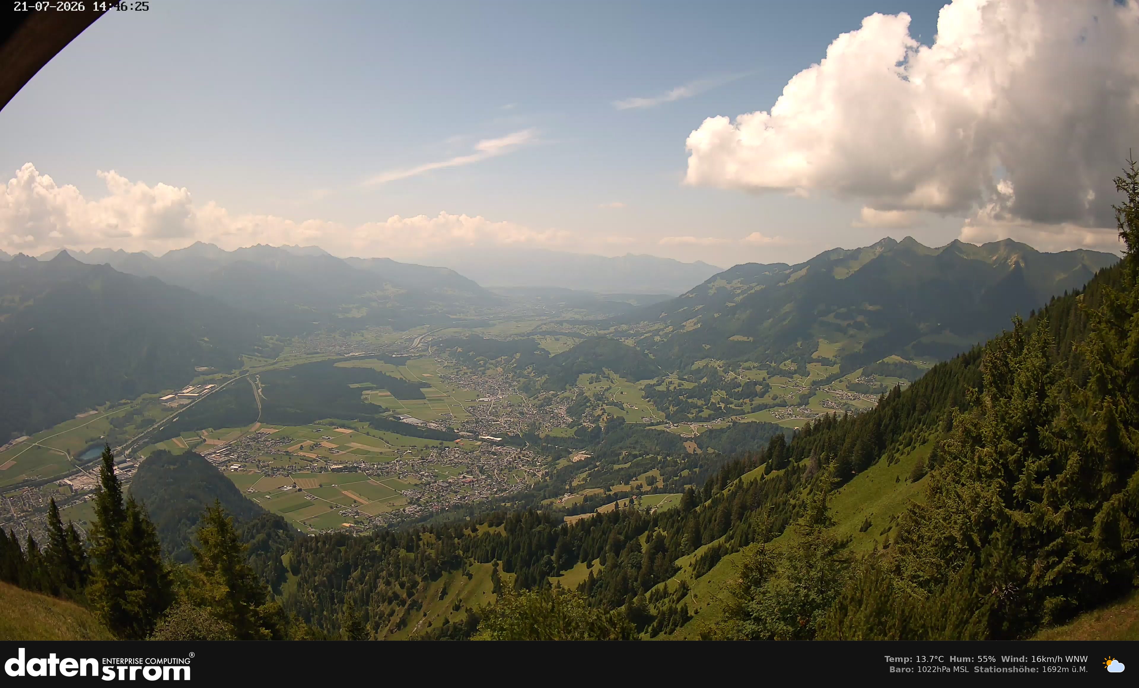 Bludenz - Walgau