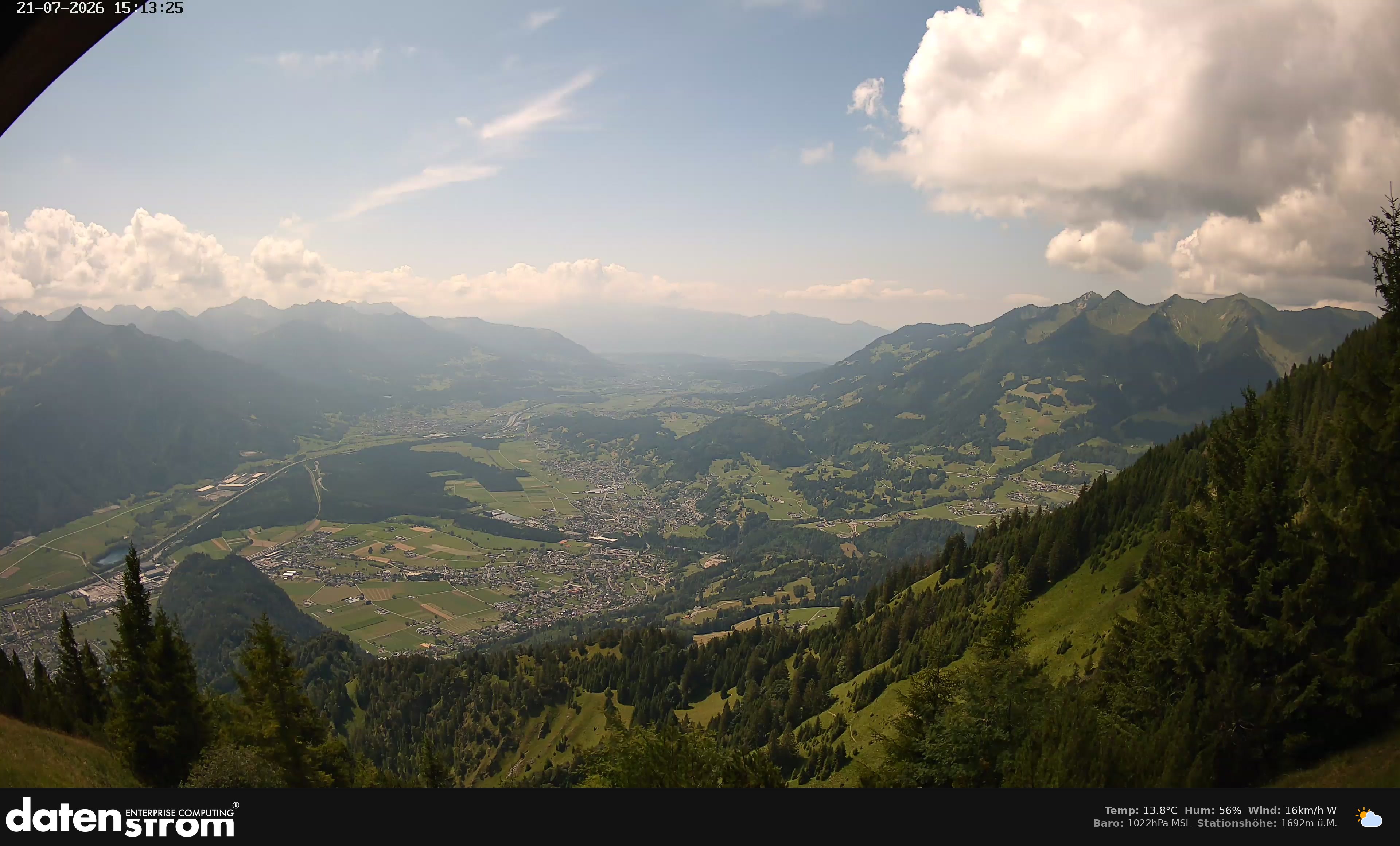 Bludenz - Walgau