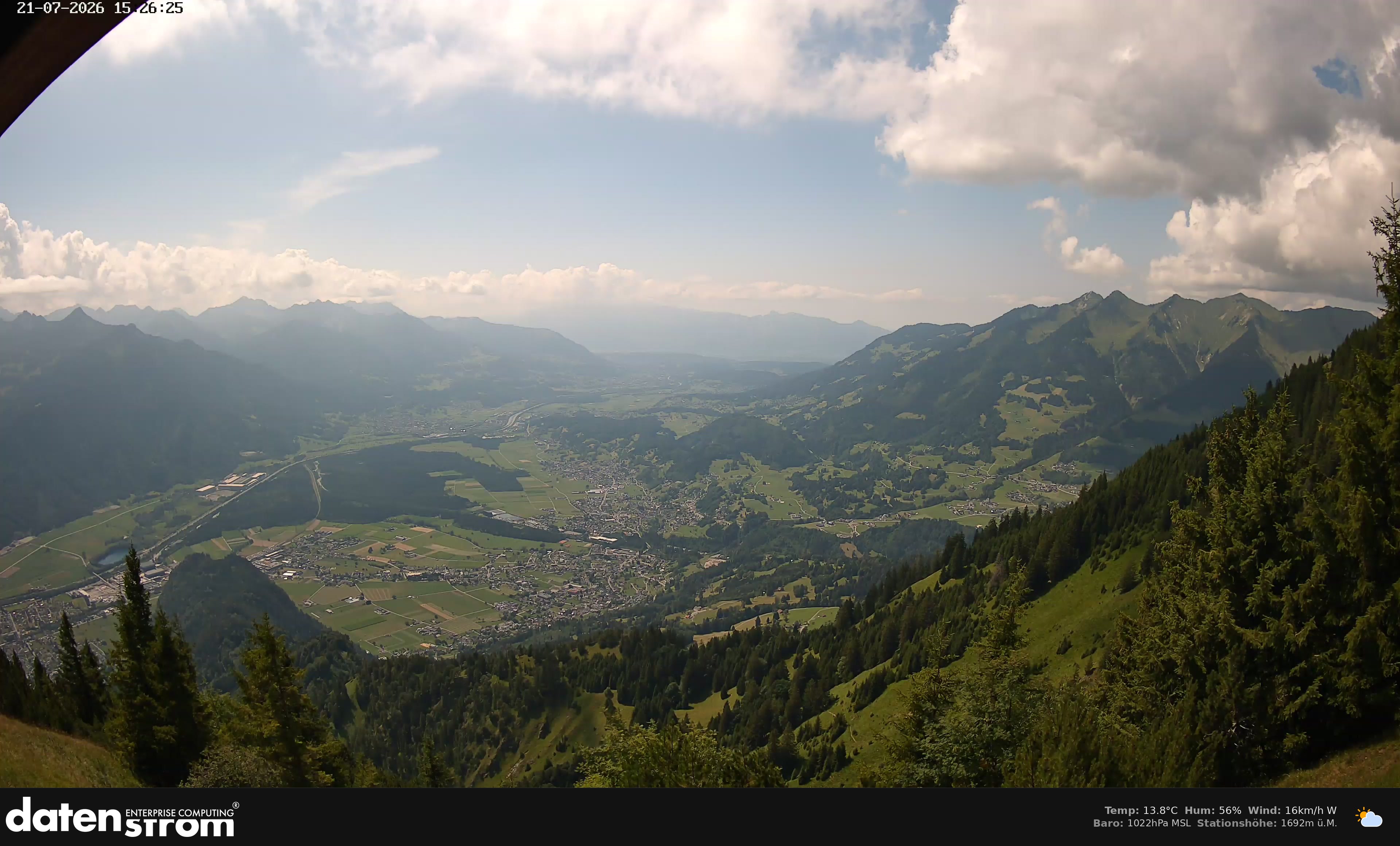 Bludenz - Walgau