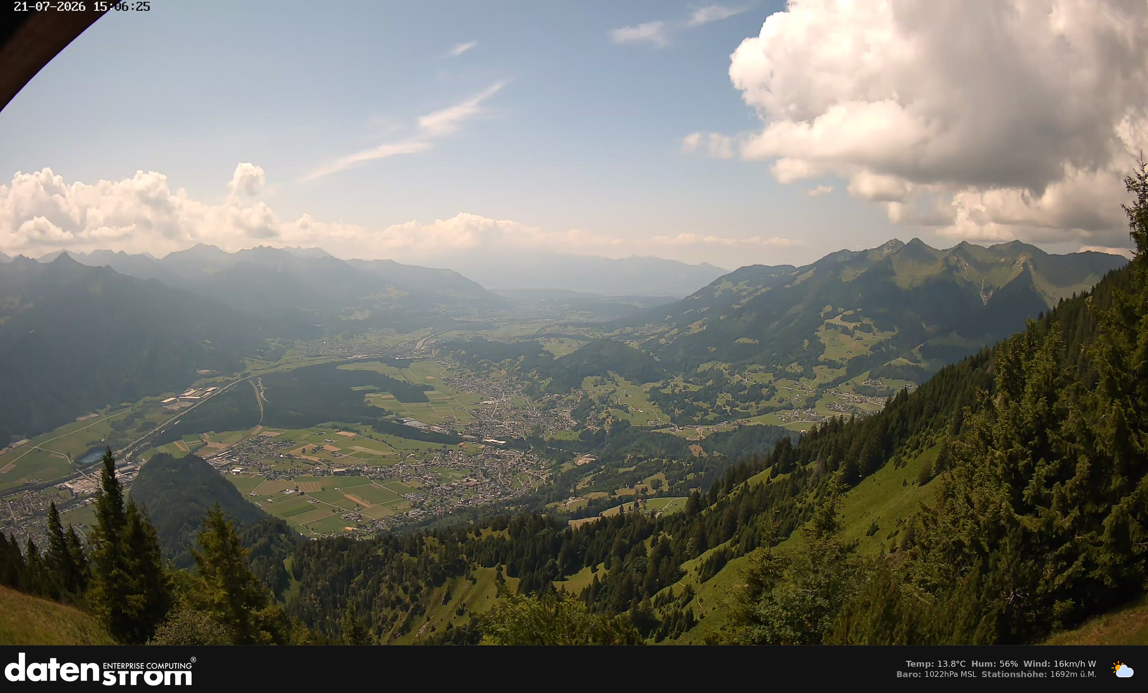 Bludenz - Walgau