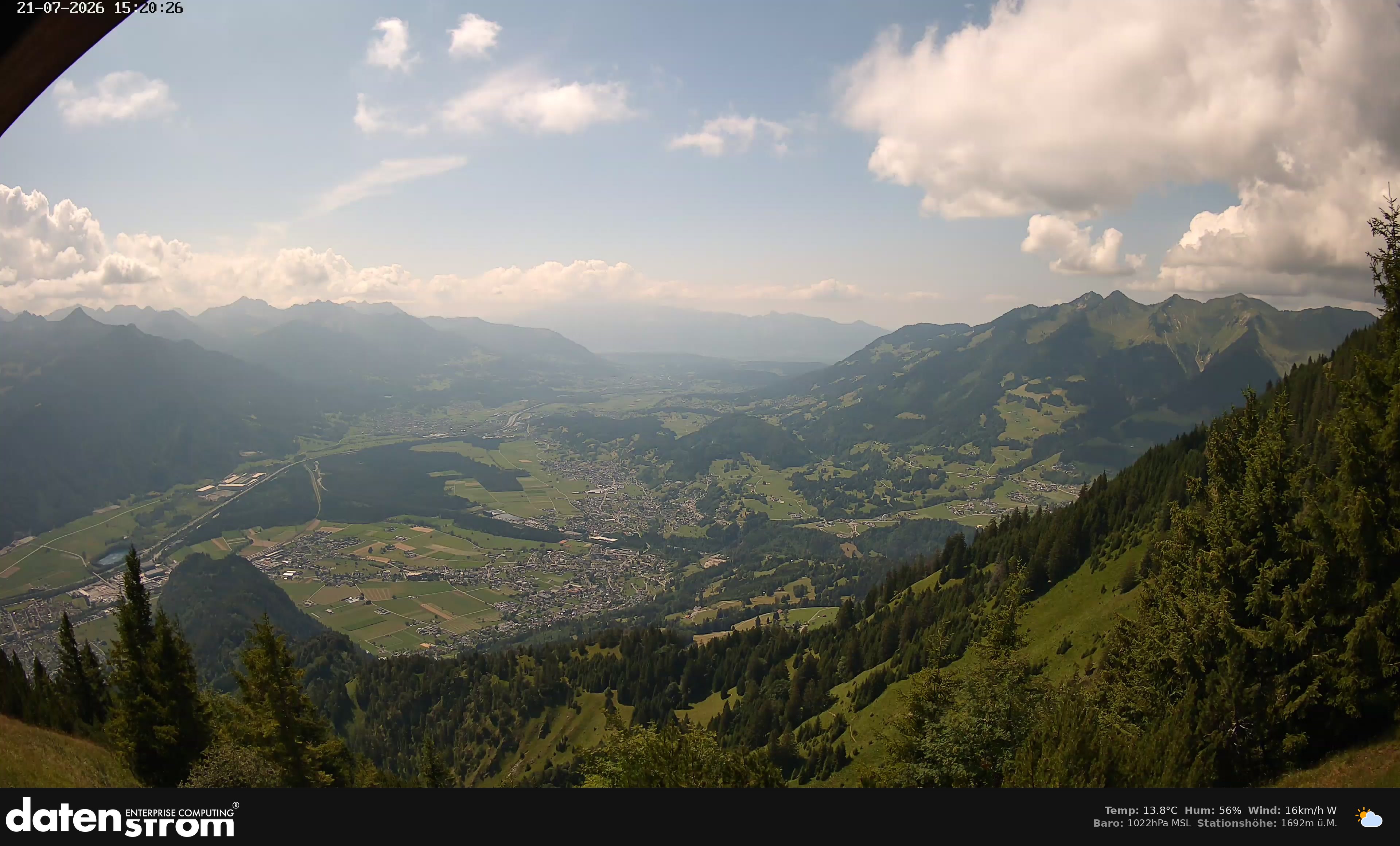 Bludenz - Walgau