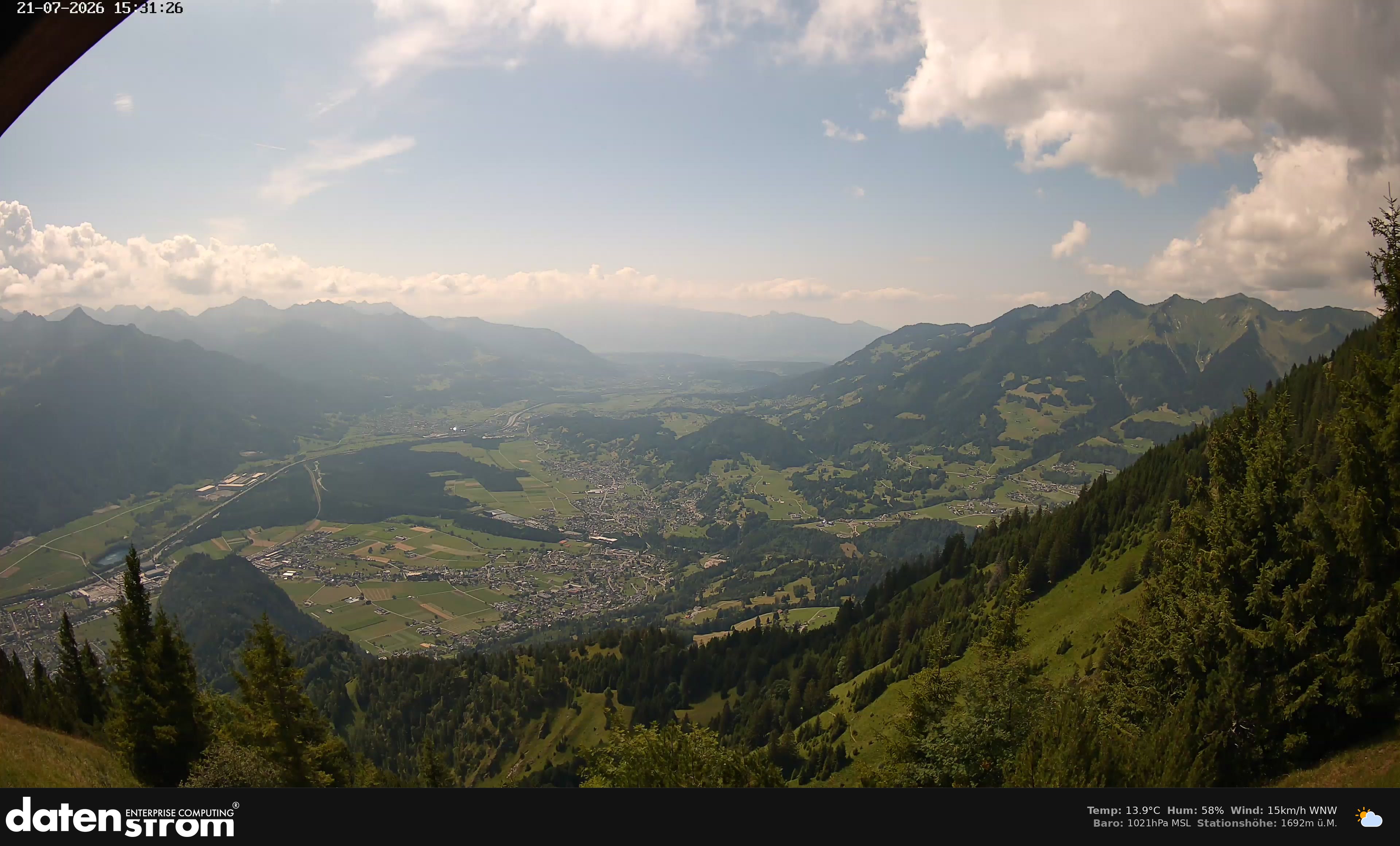 Bludenz - Walgau