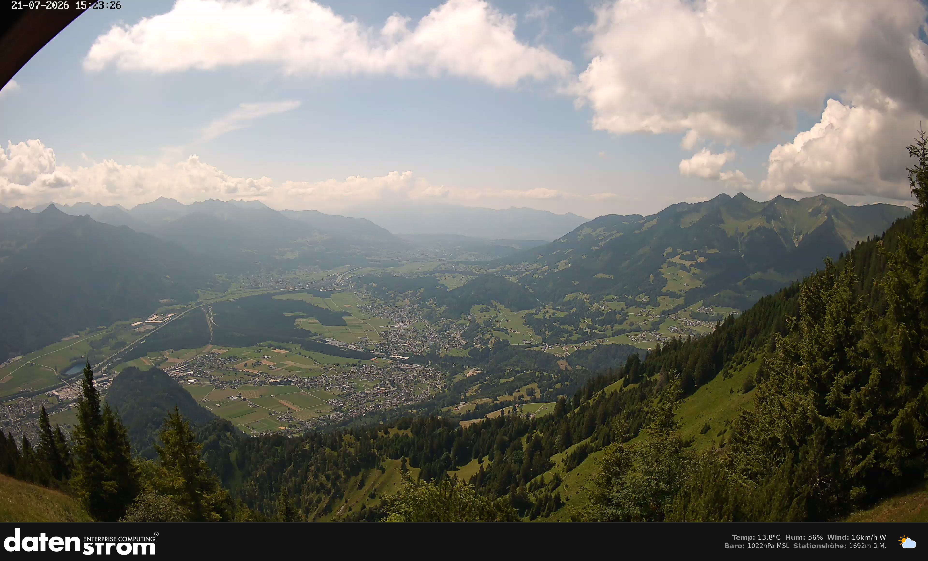 Bludenz - Walgau