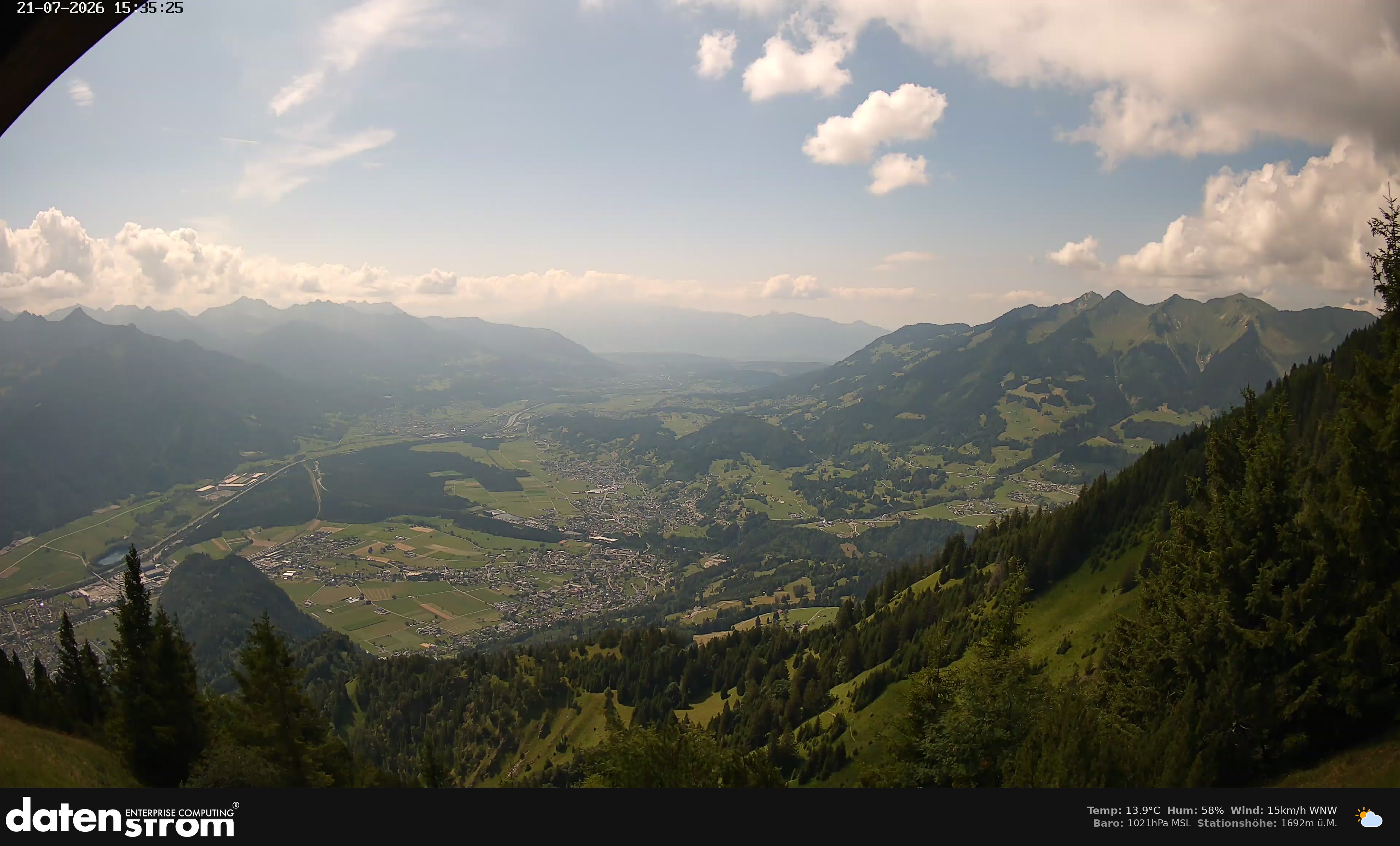 Bludenz - Walgau