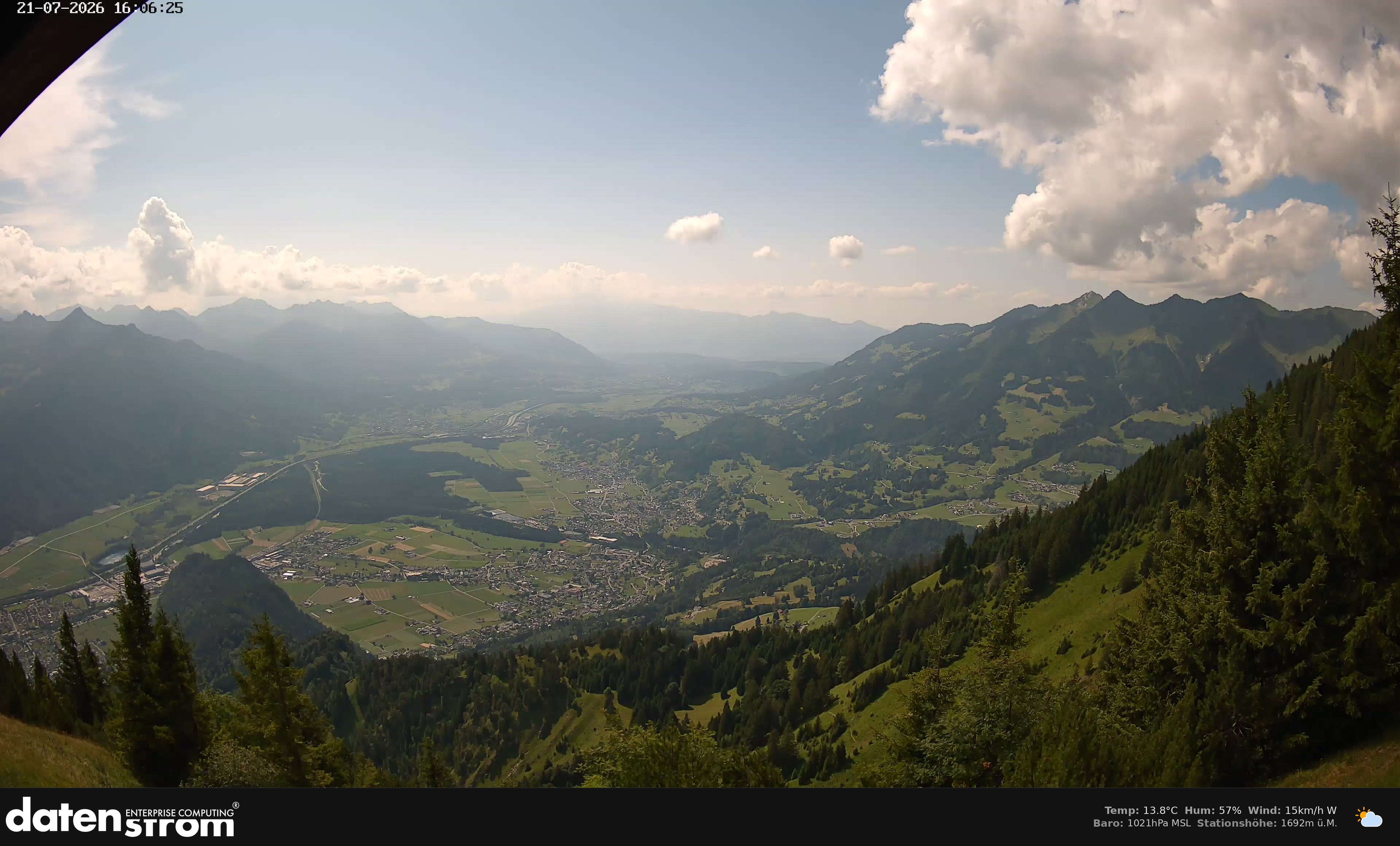 Bludenz - Walgau