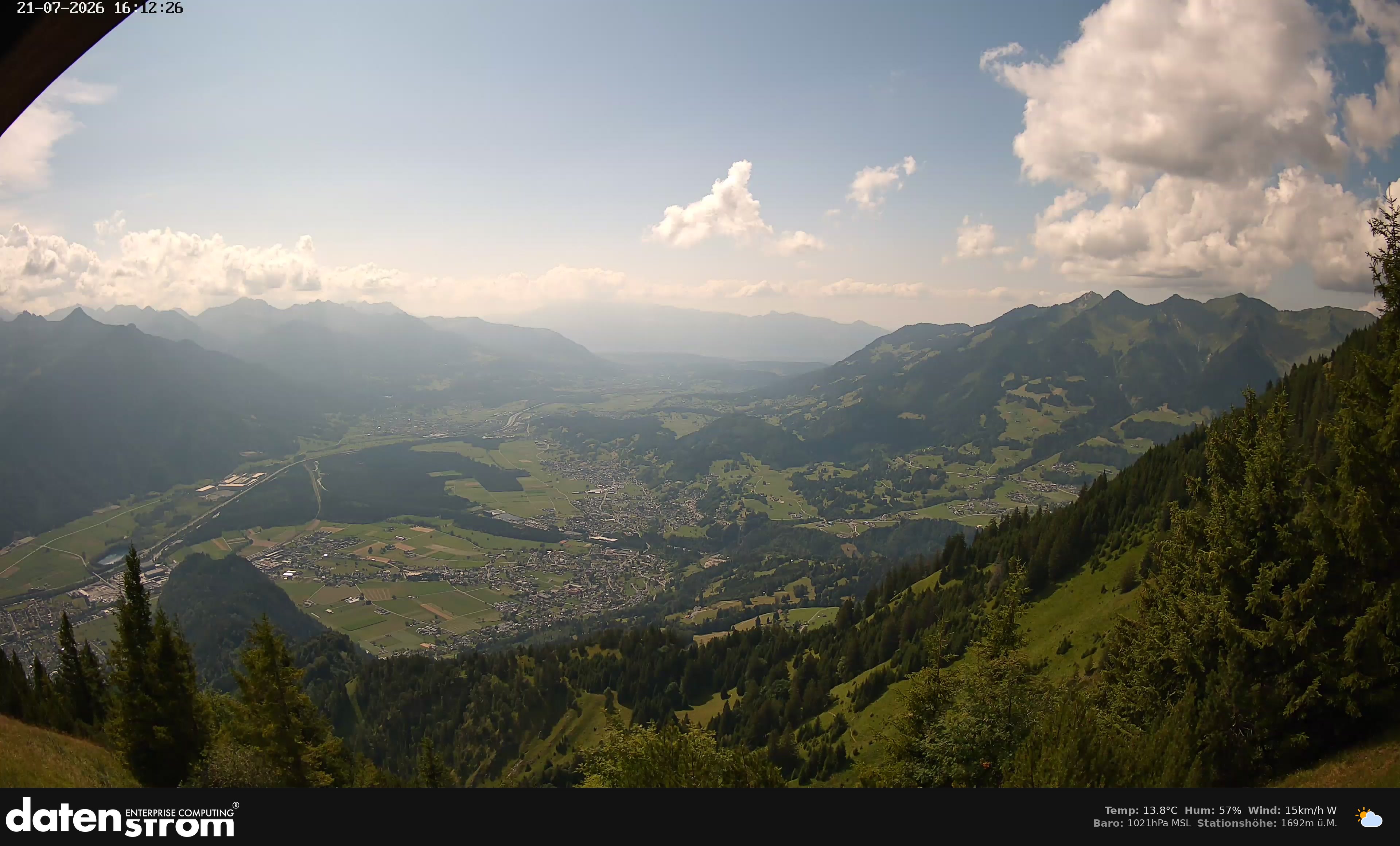 Bludenz - Walgau