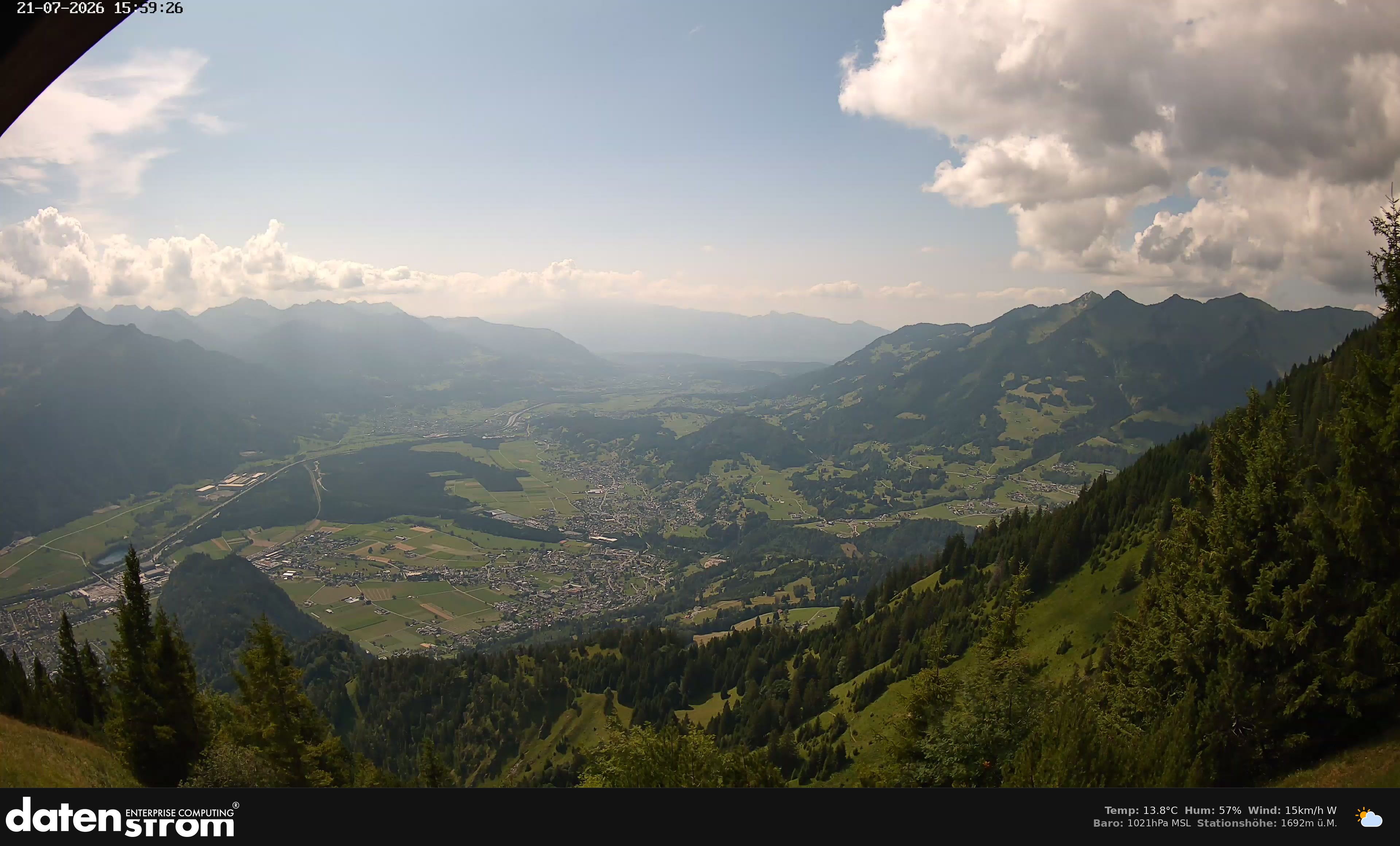 Bludenz - Walgau
