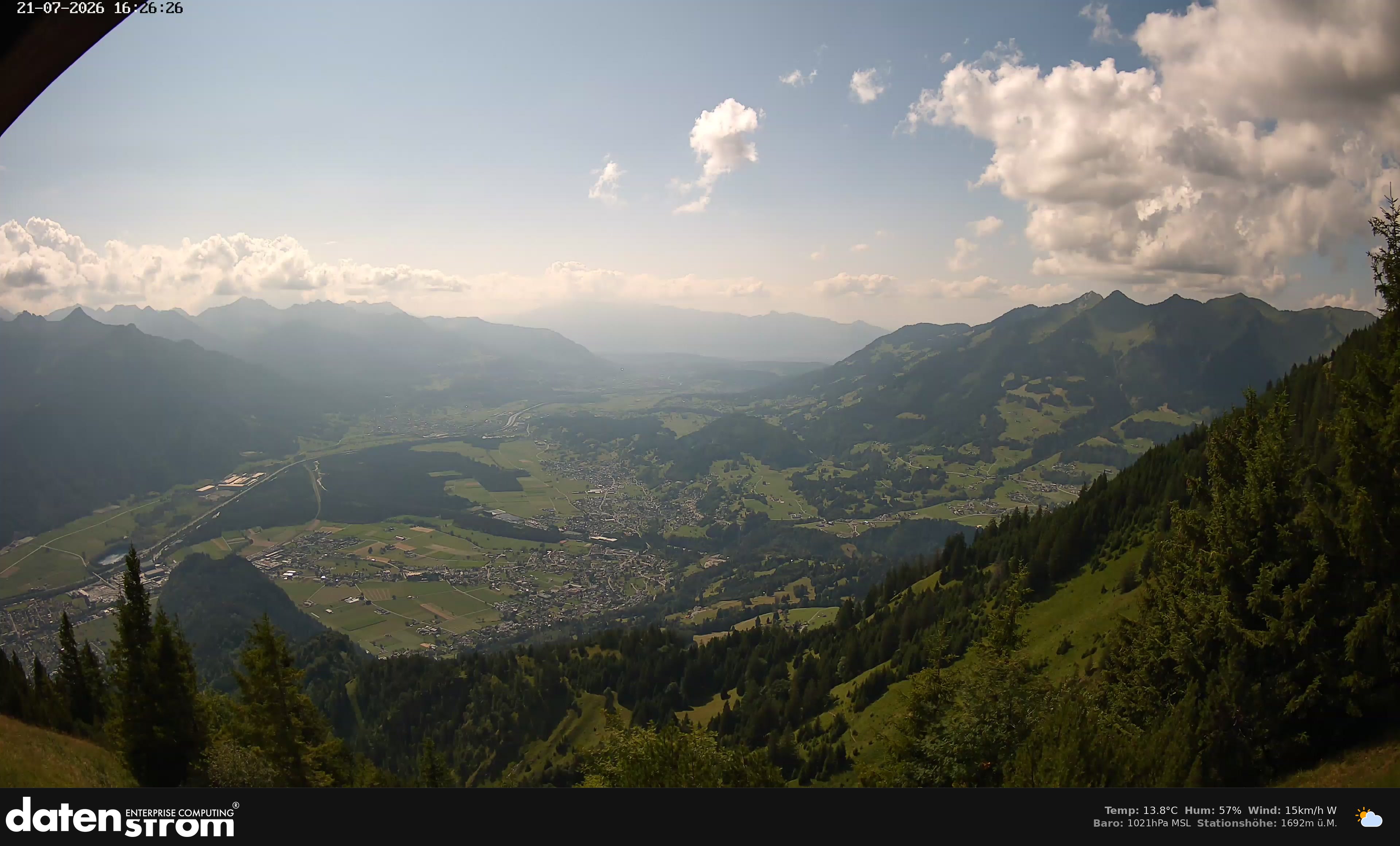 Bludenz - Walgau