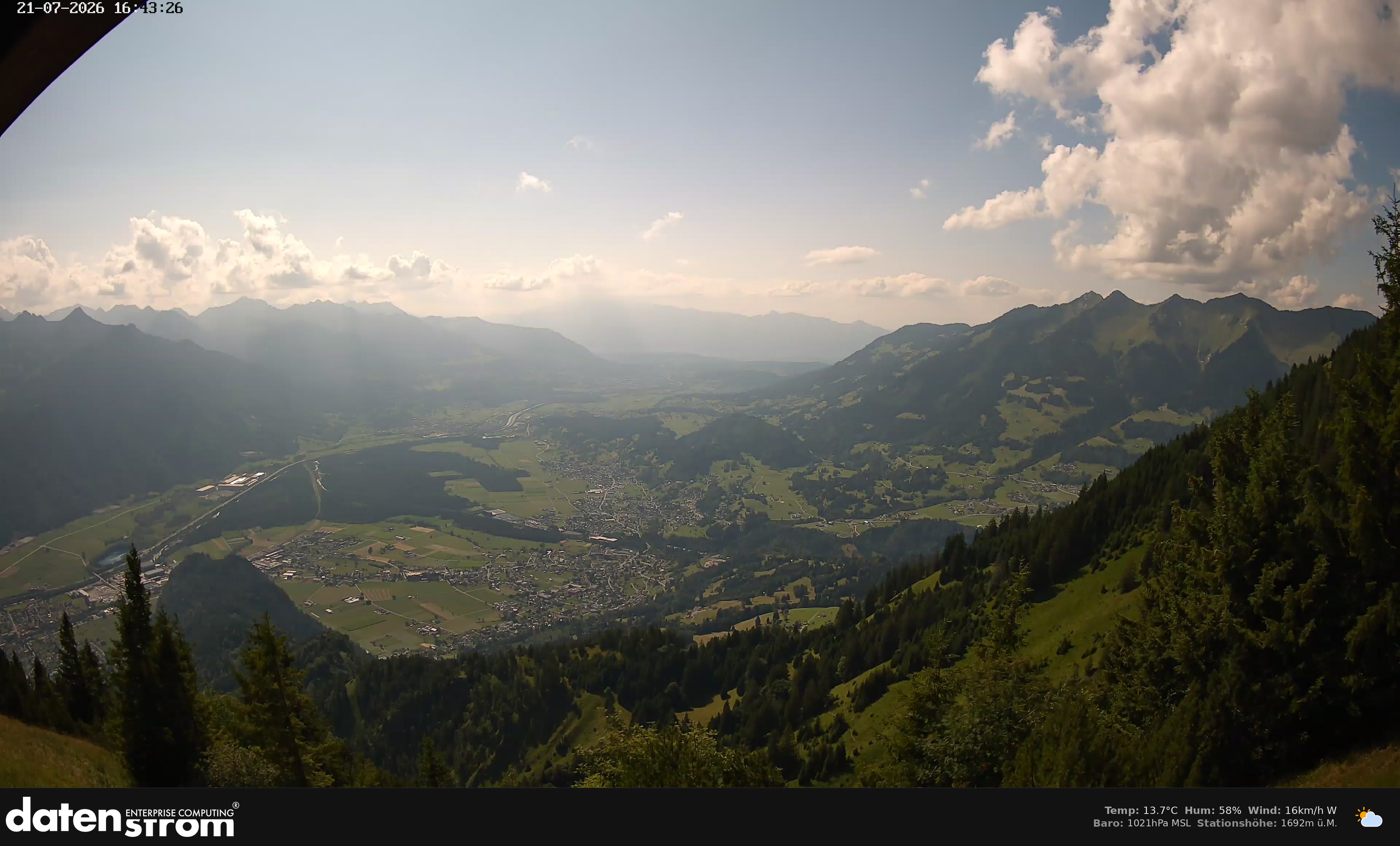 Bludenz - Walgau