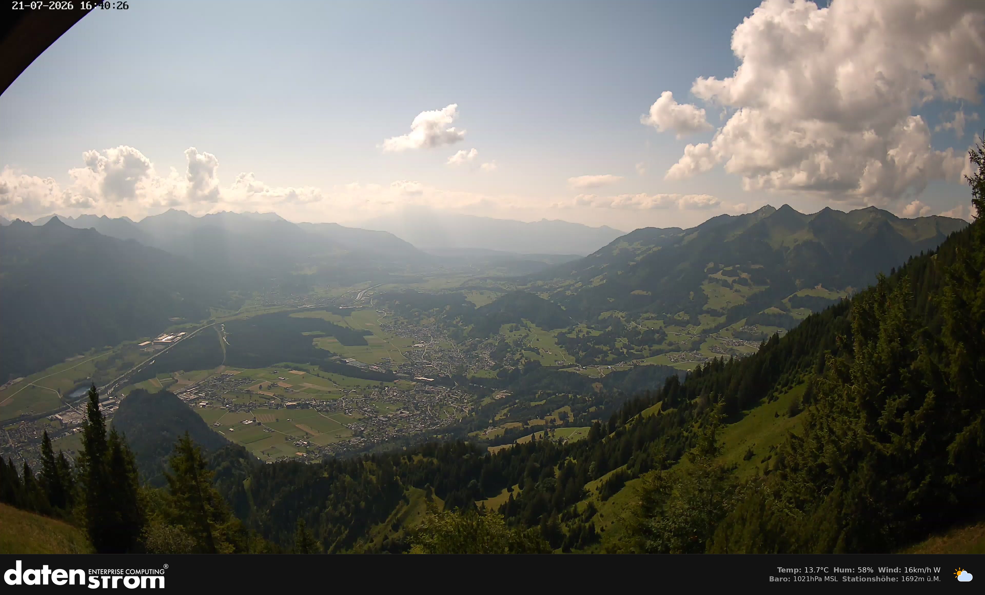 Bludenz - Walgau
