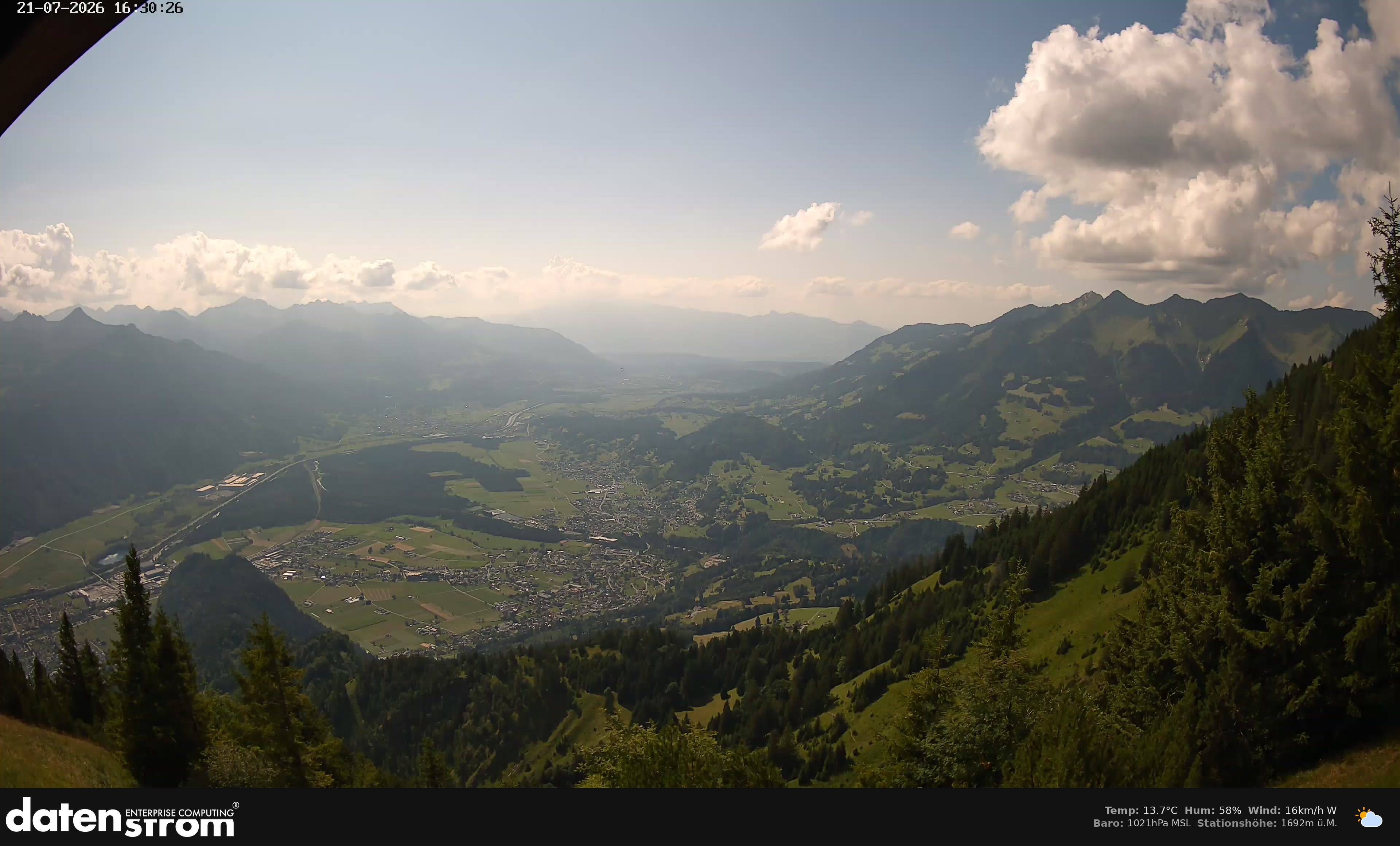 Bludenz - Walgau