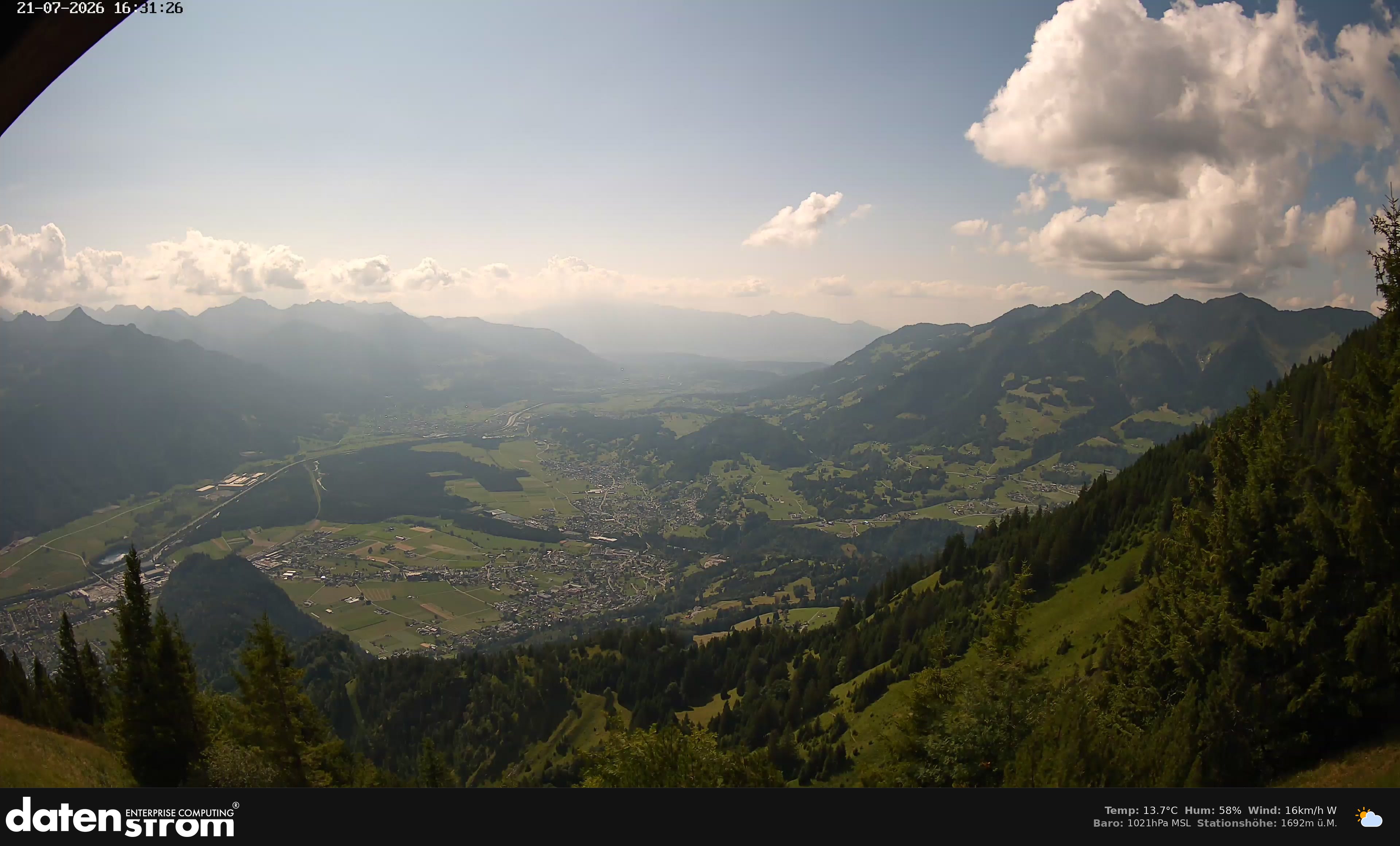 Bludenz - Walgau