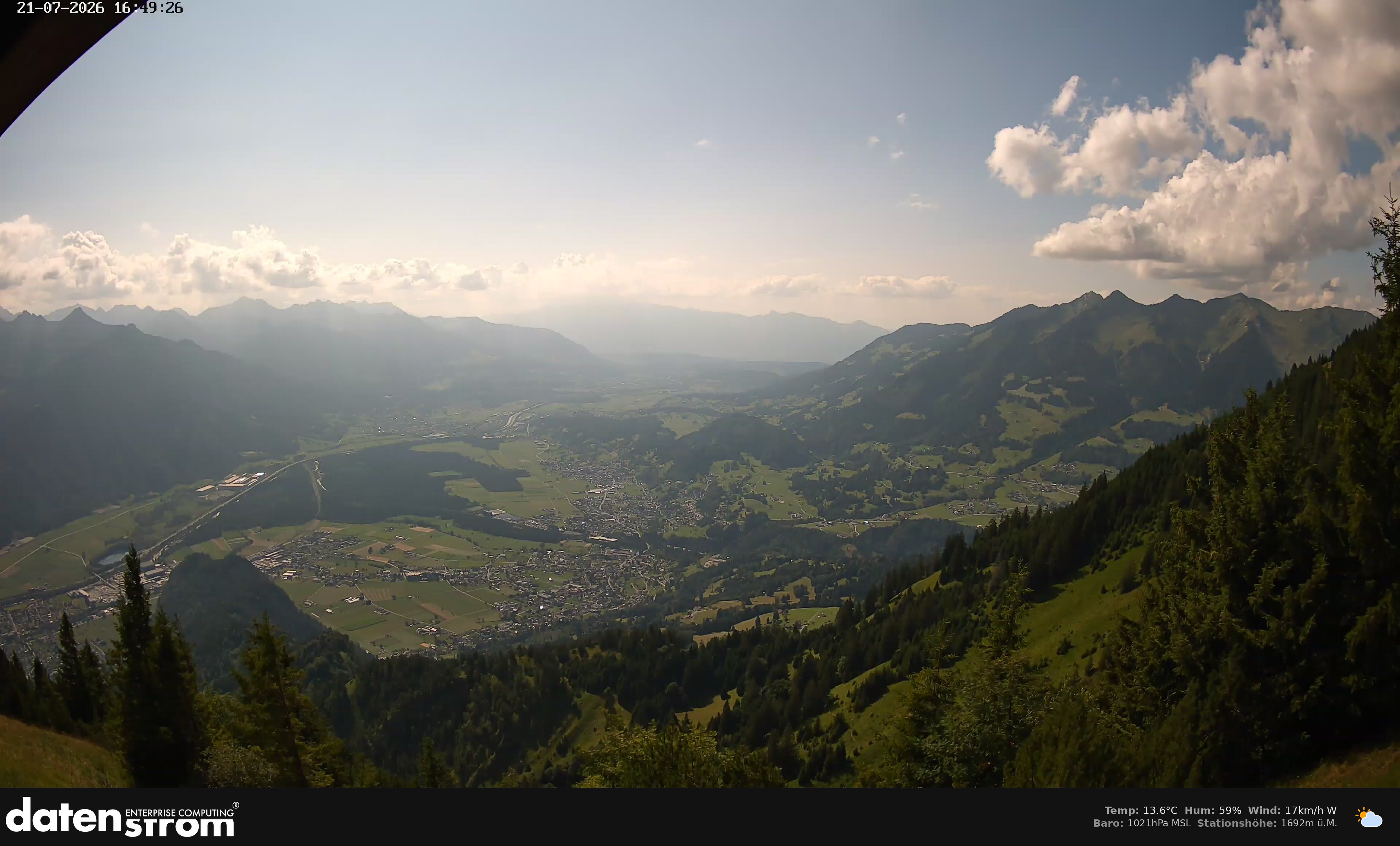 Bludenz - Walgau