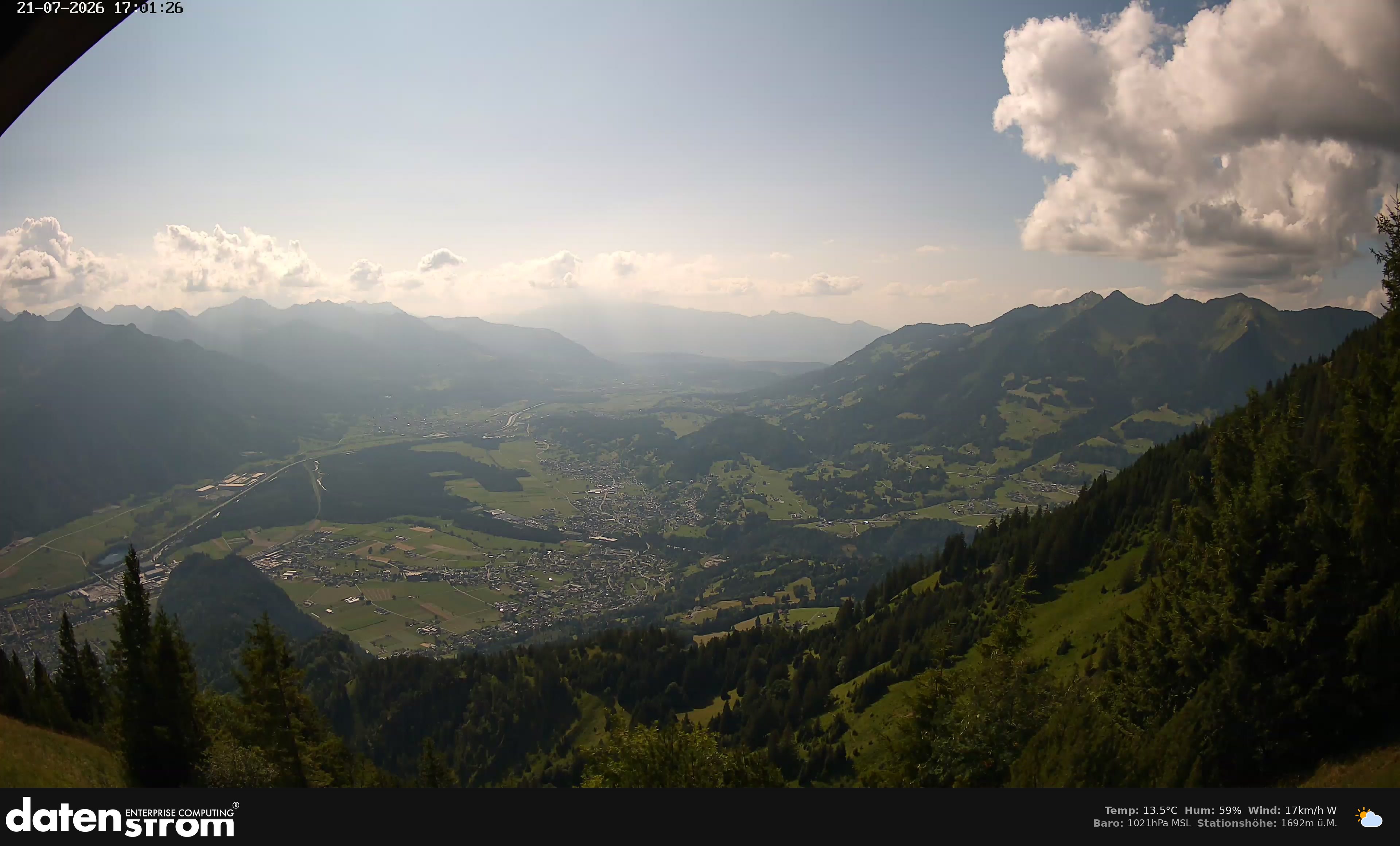 Bludenz - Walgau