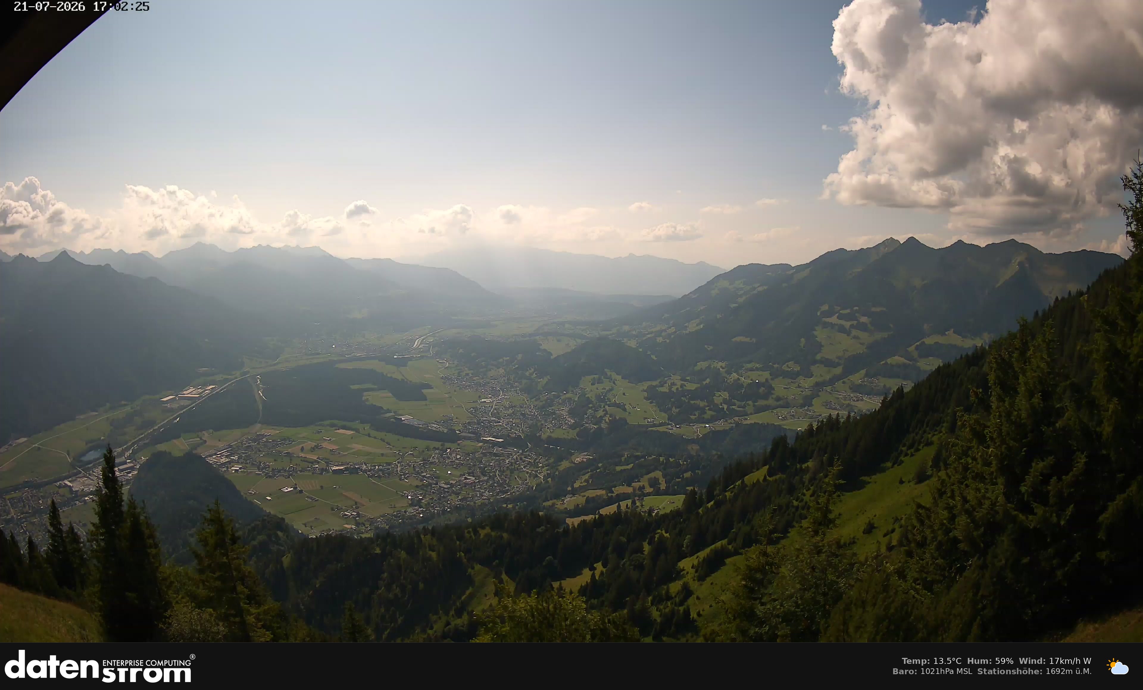 Bludenz - Walgau