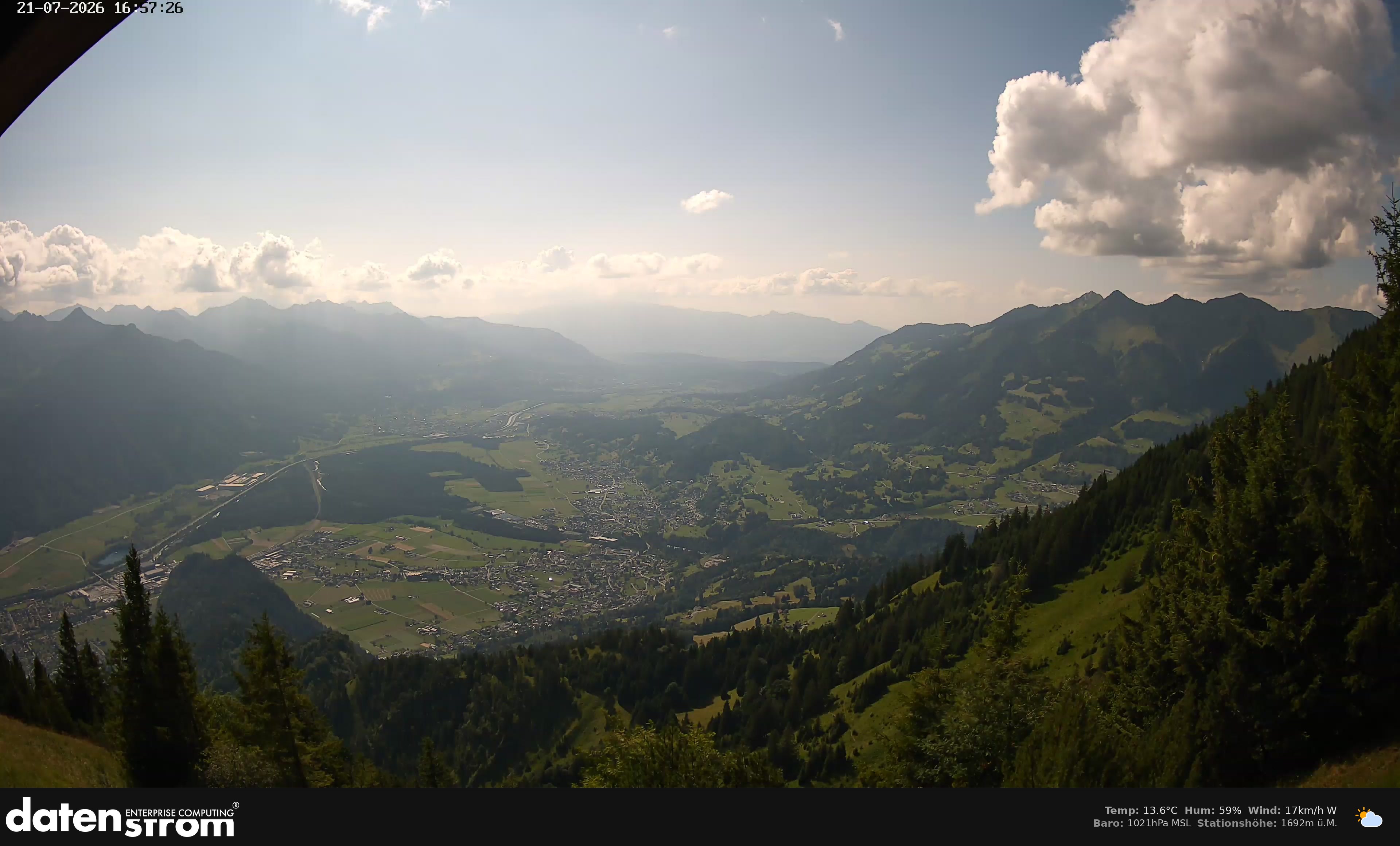 Bludenz - Walgau