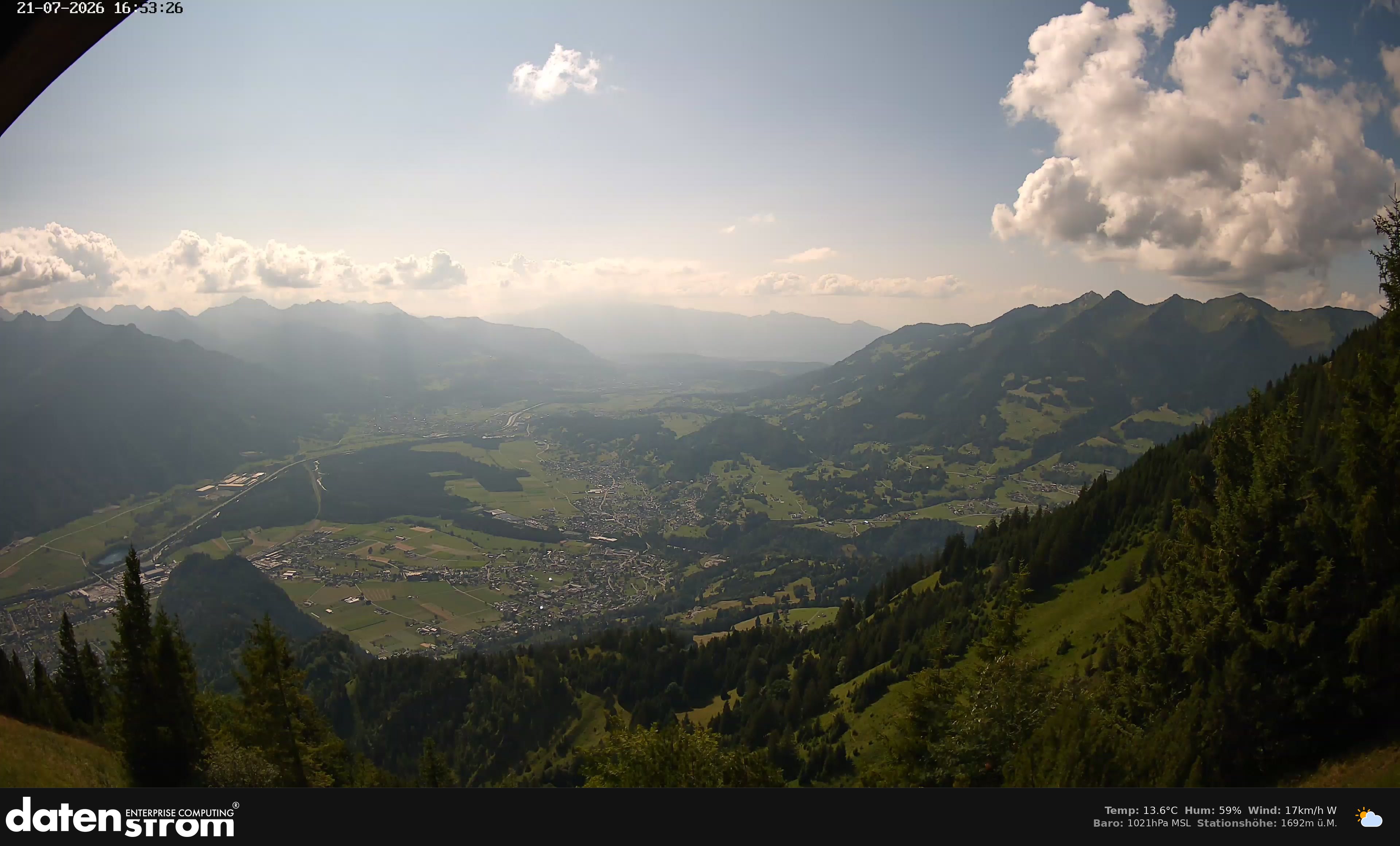 Bludenz - Walgau