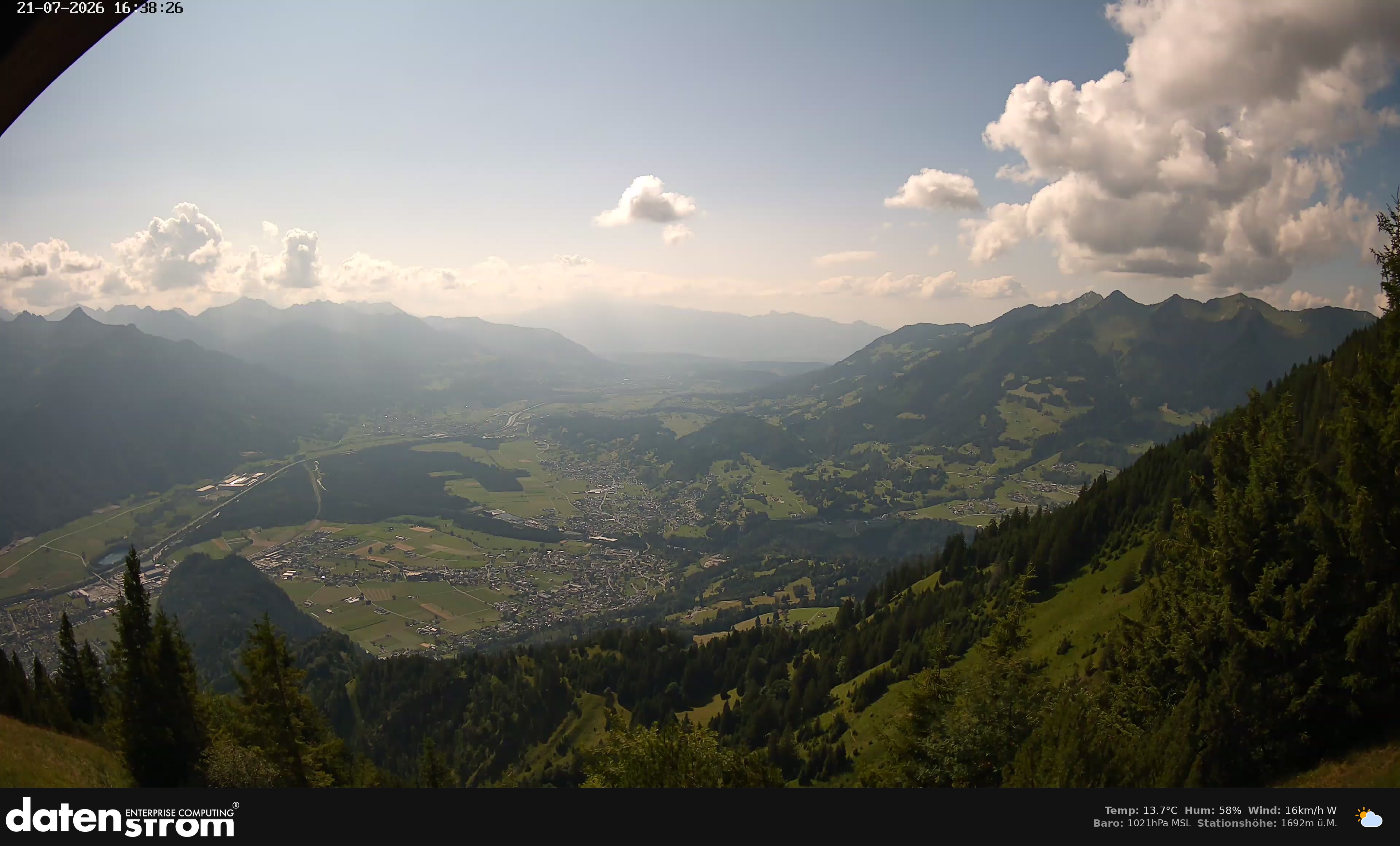 Bludenz - Walgau