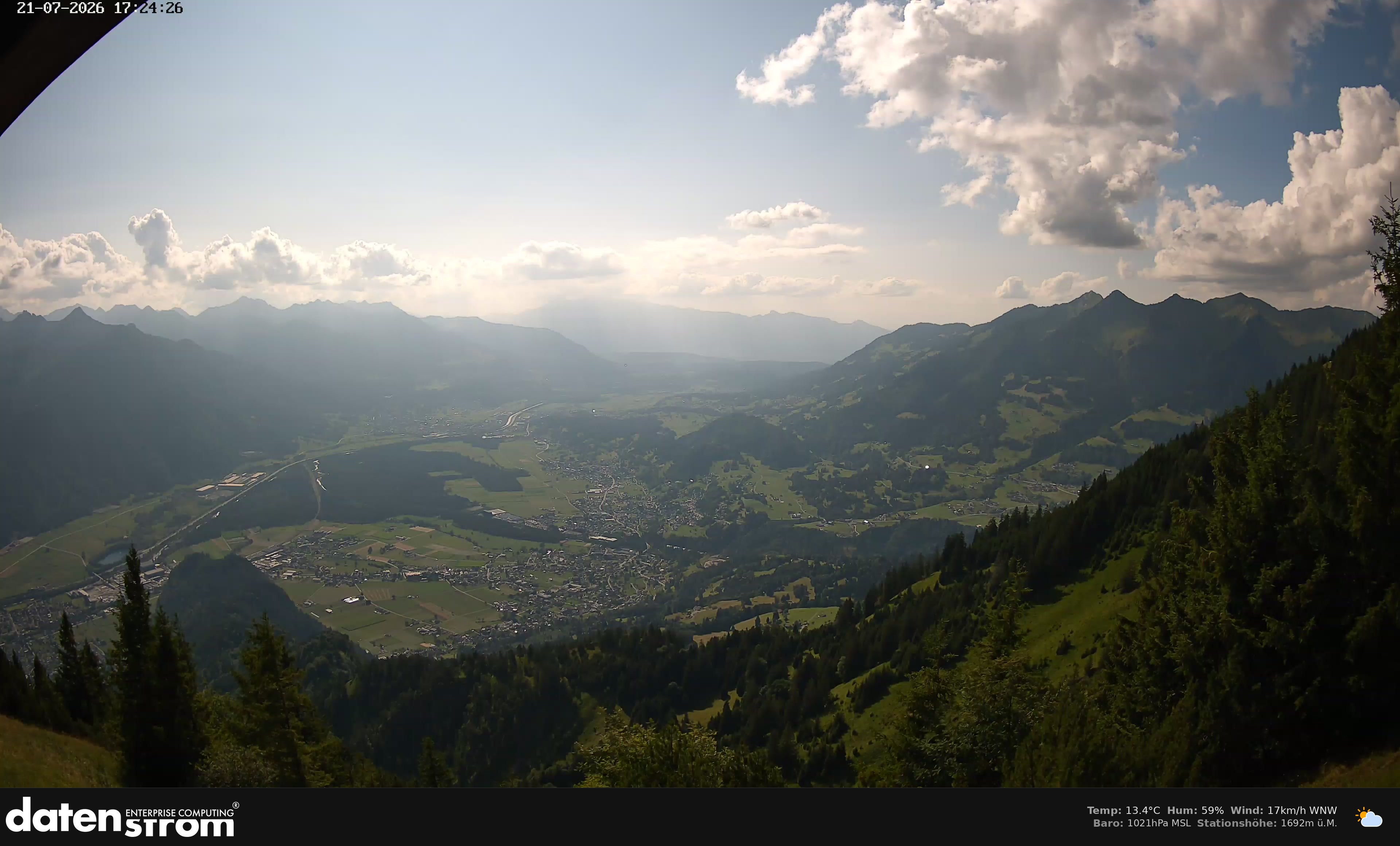 Bludenz - Walgau