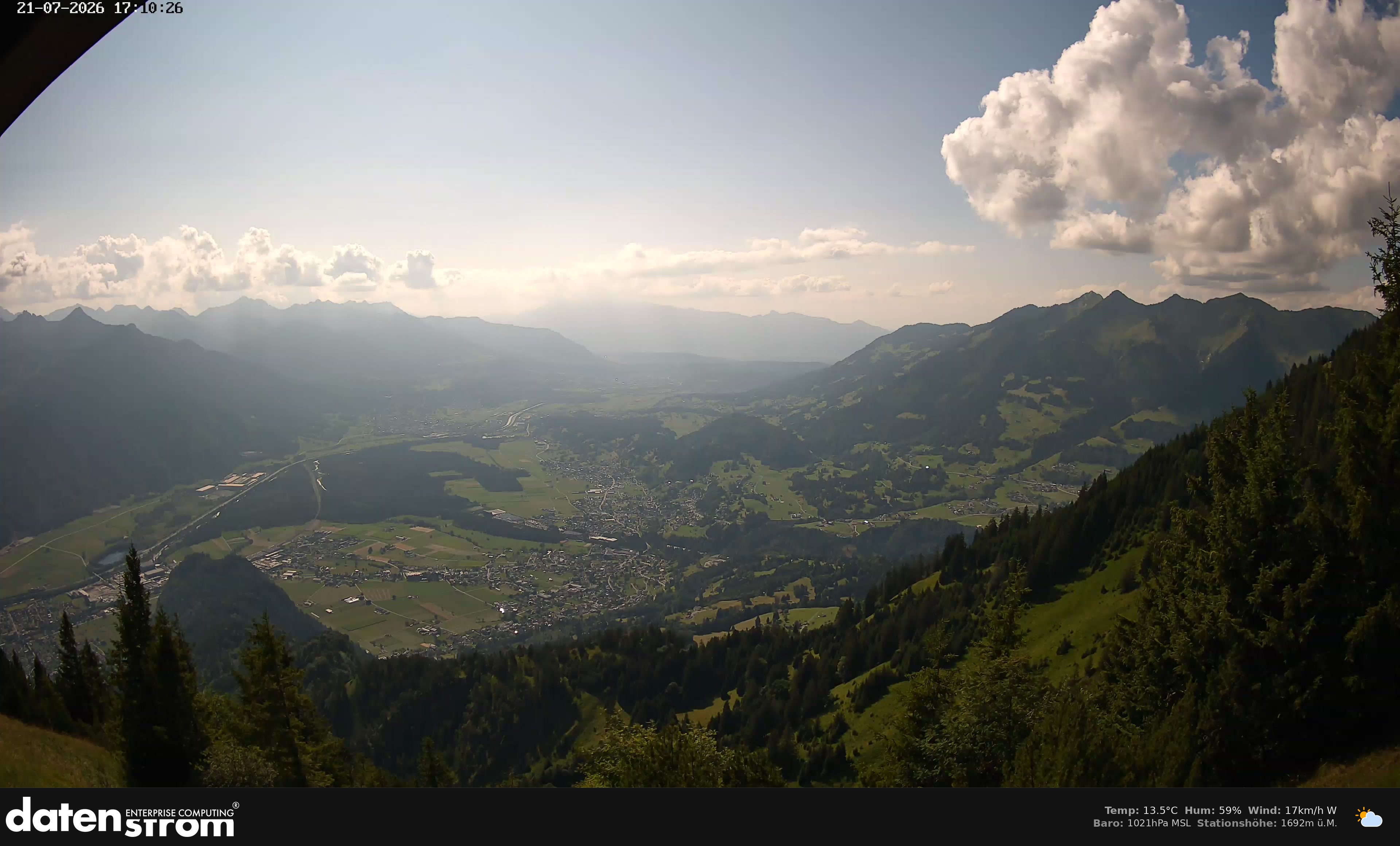 Bludenz - Walgau