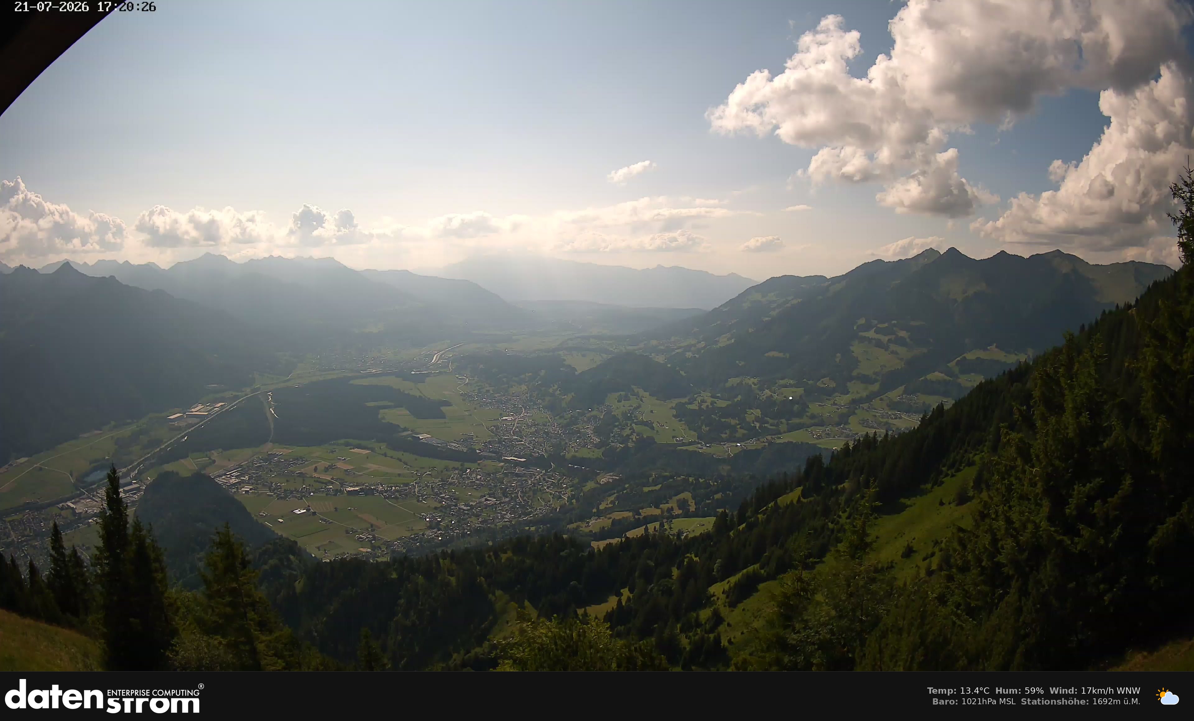 Bludenz - Walgau