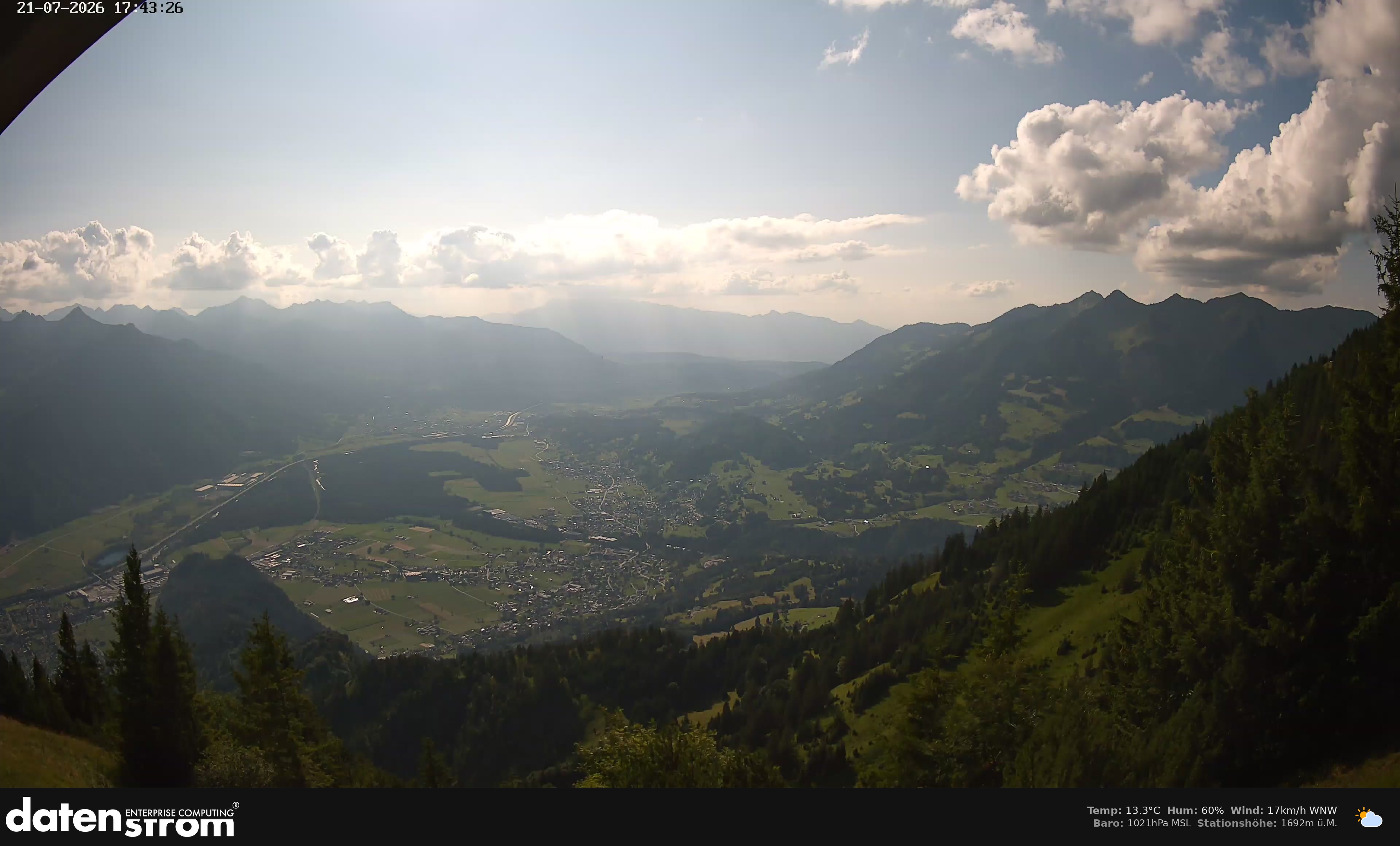 Bludenz - Walgau