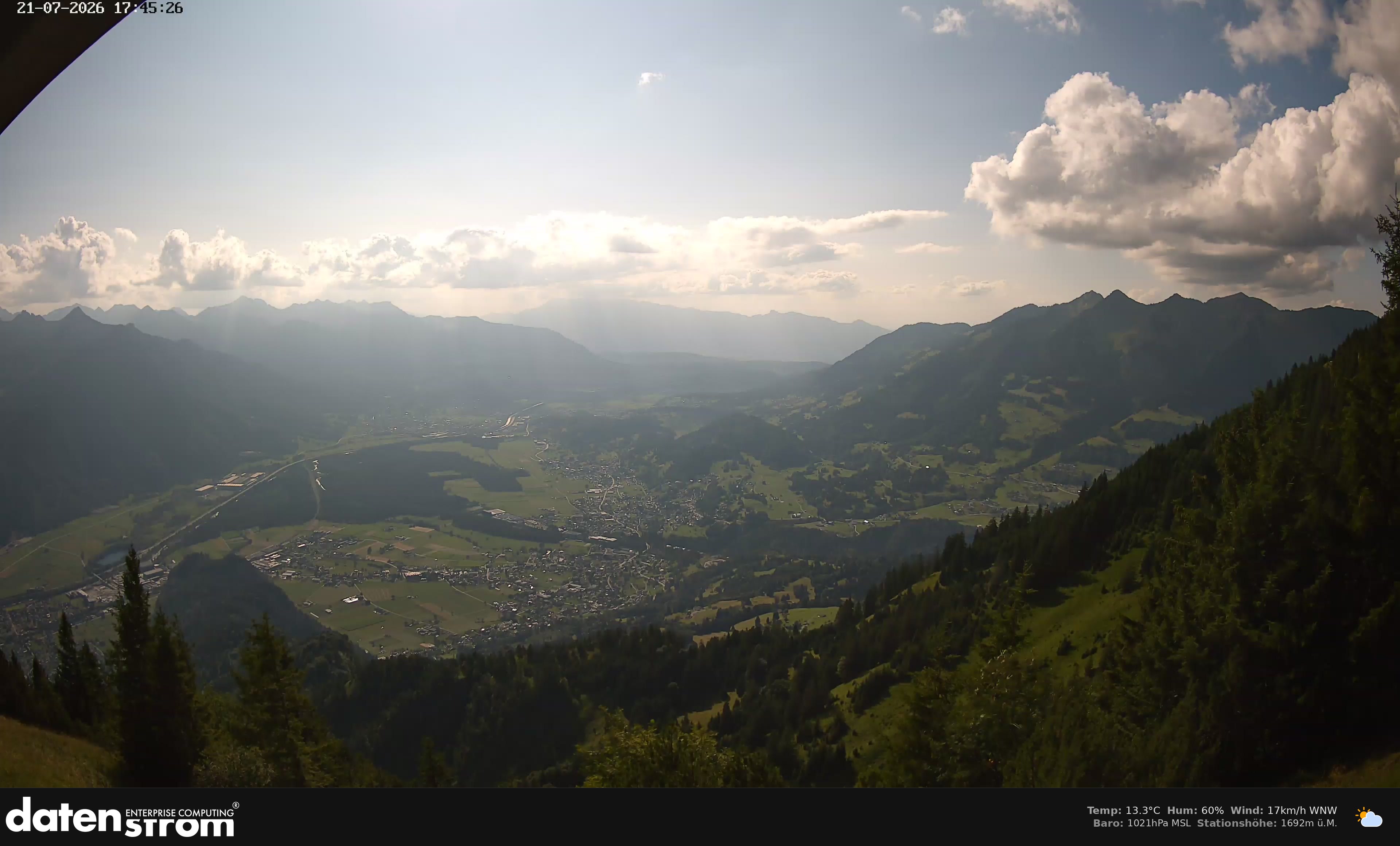 Bludenz - Walgau
