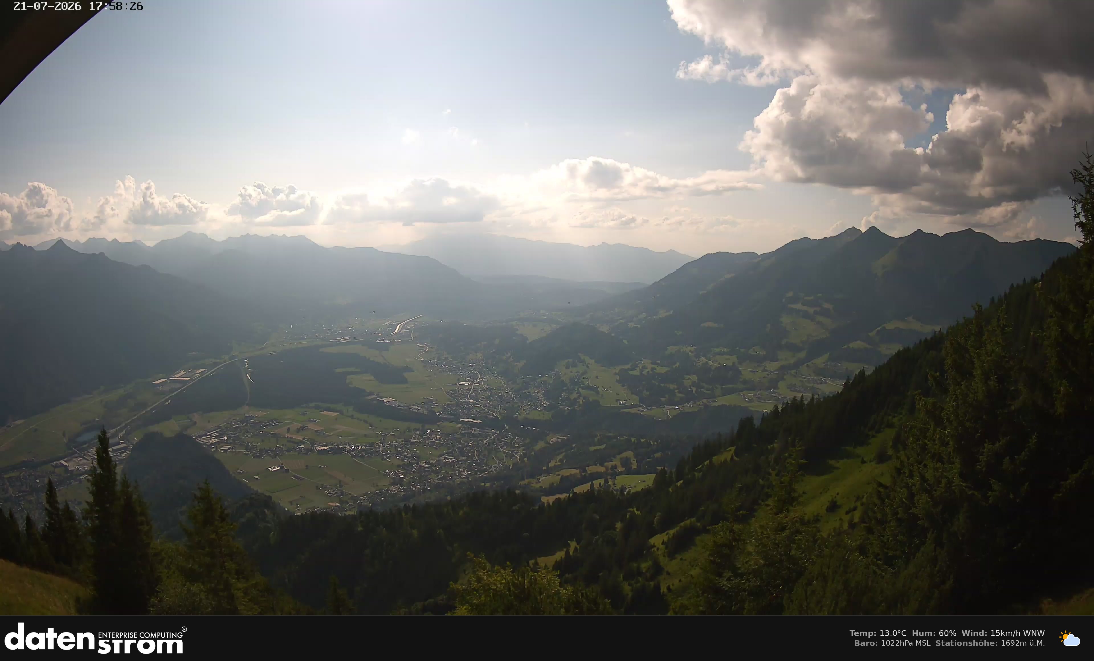 Bludenz - Walgau