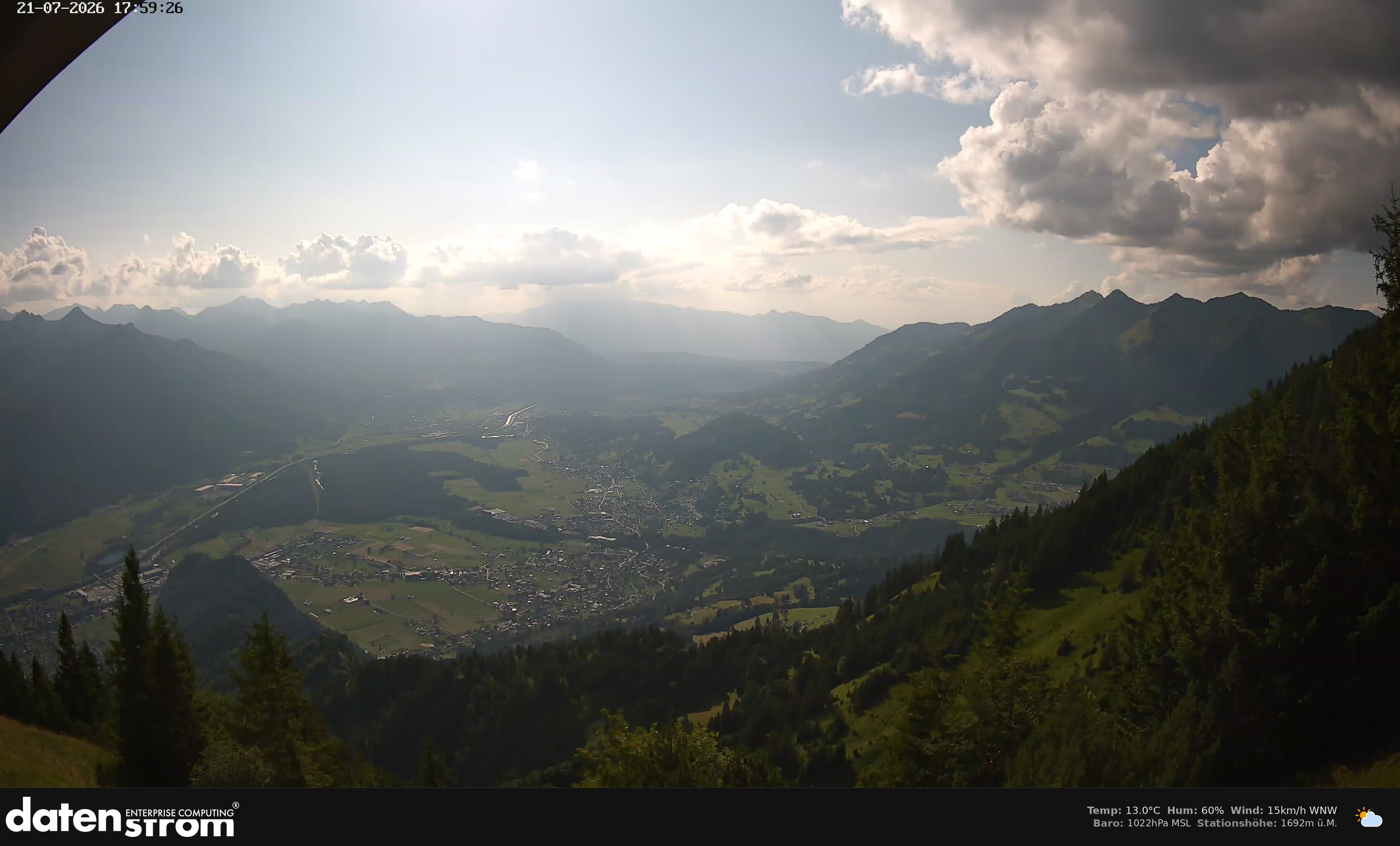 Bludenz - Walgau