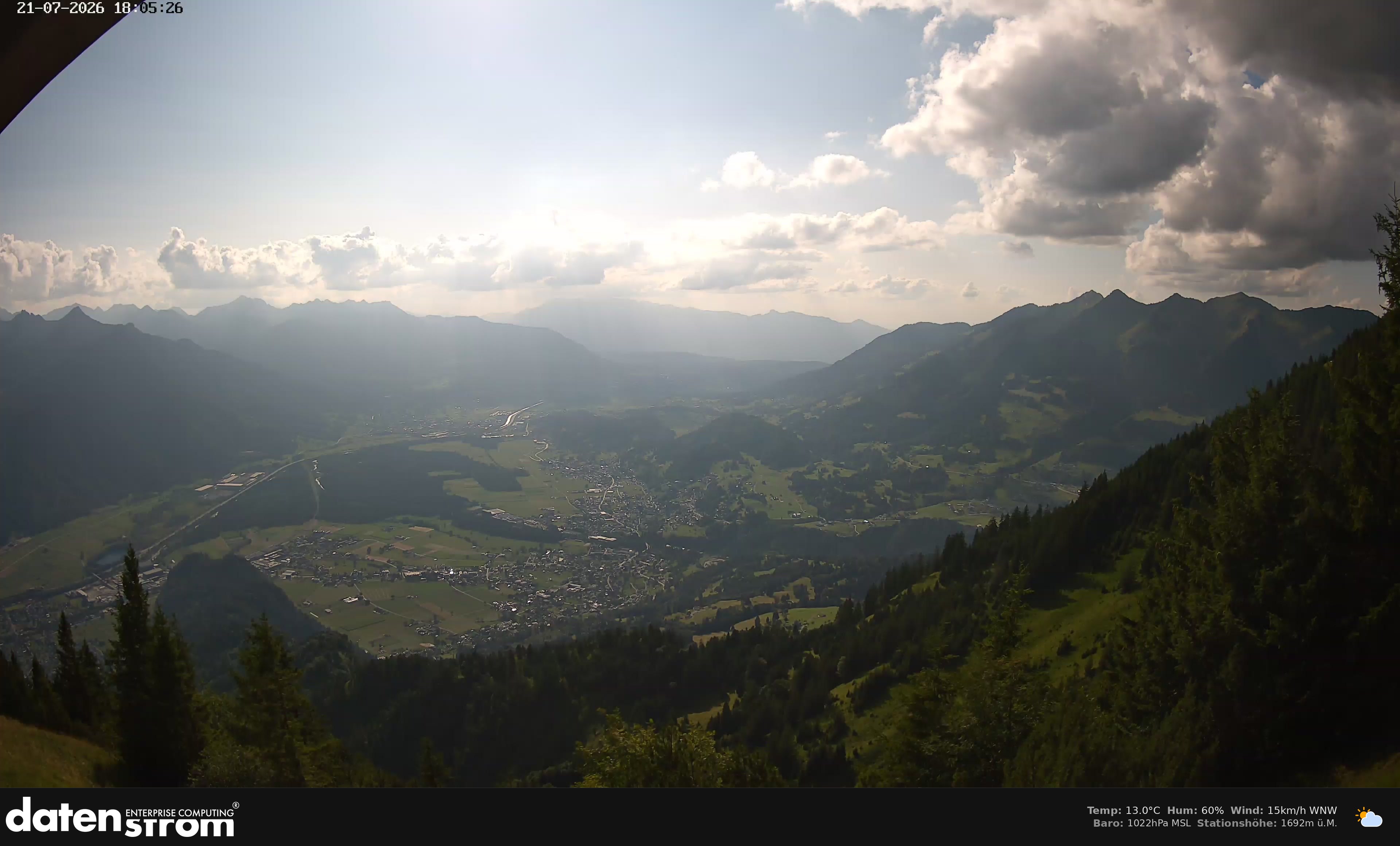 Bludenz - Walgau