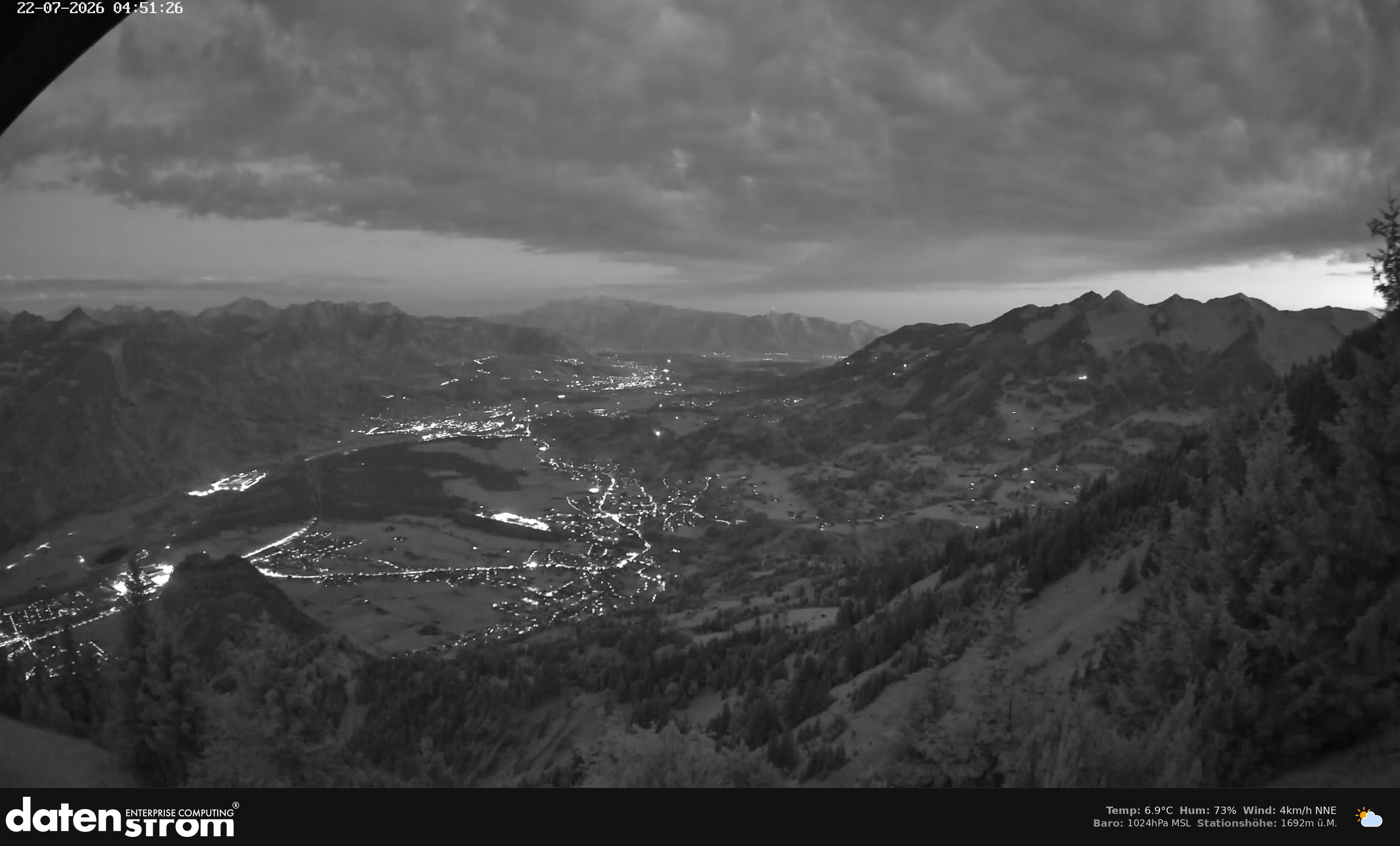 Bludenz - Walgau