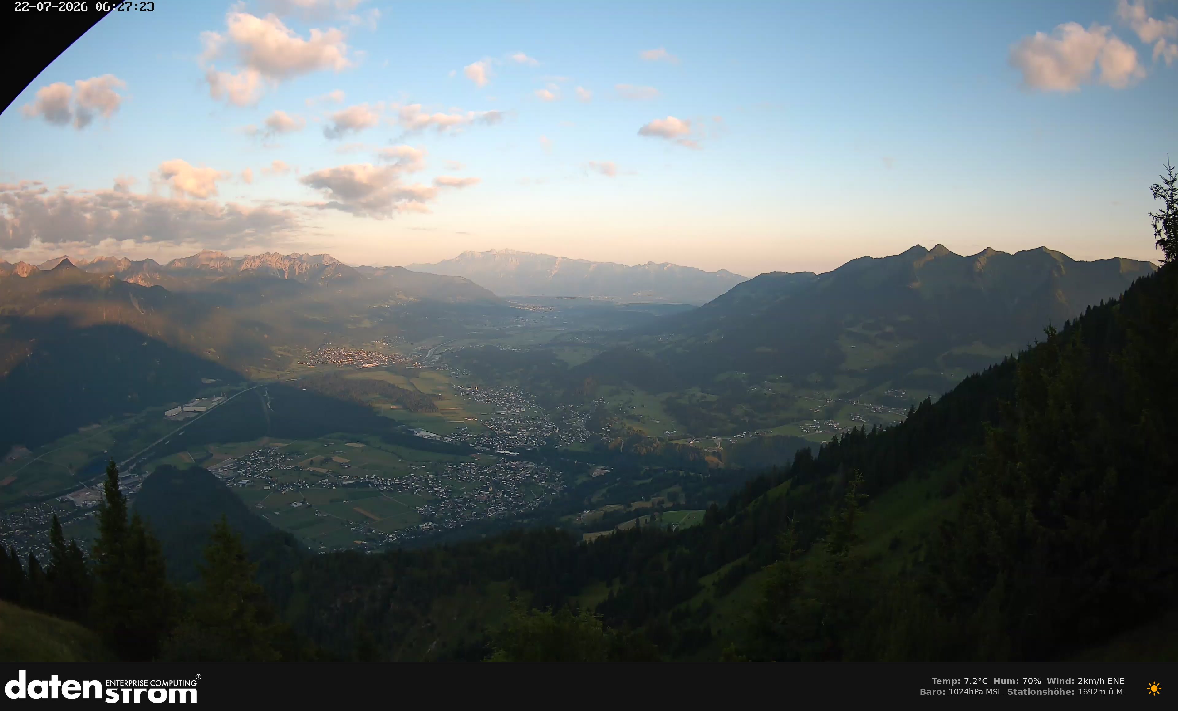 Bludenz - Walgau