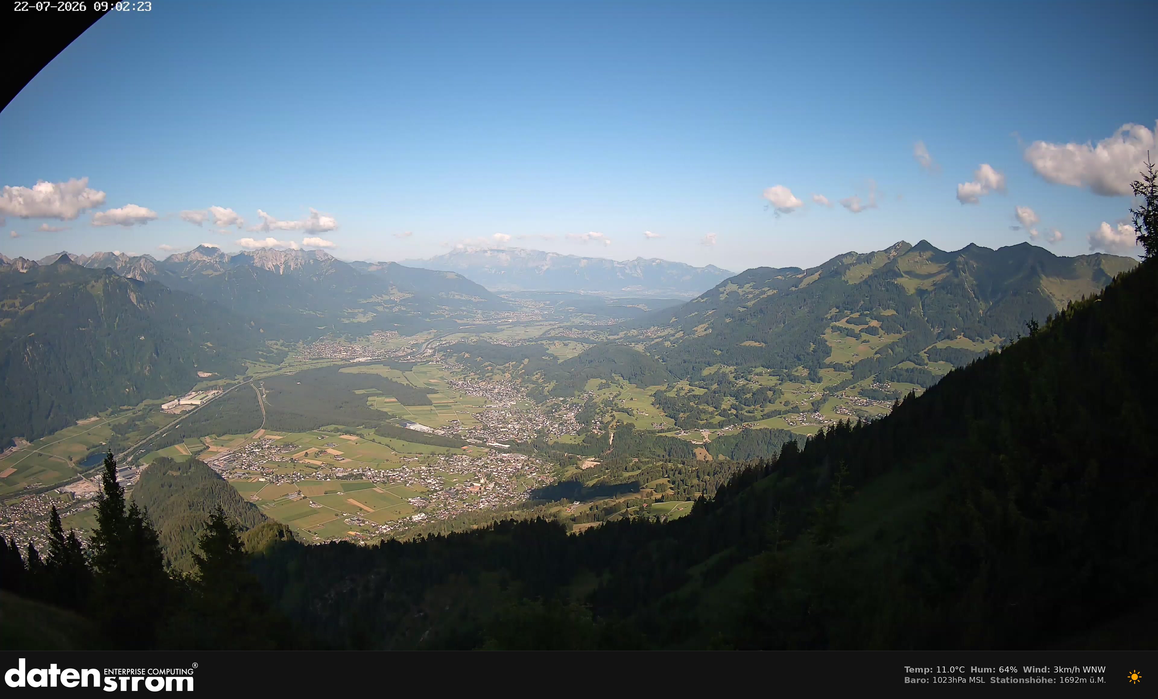 Bludenz - Walgau