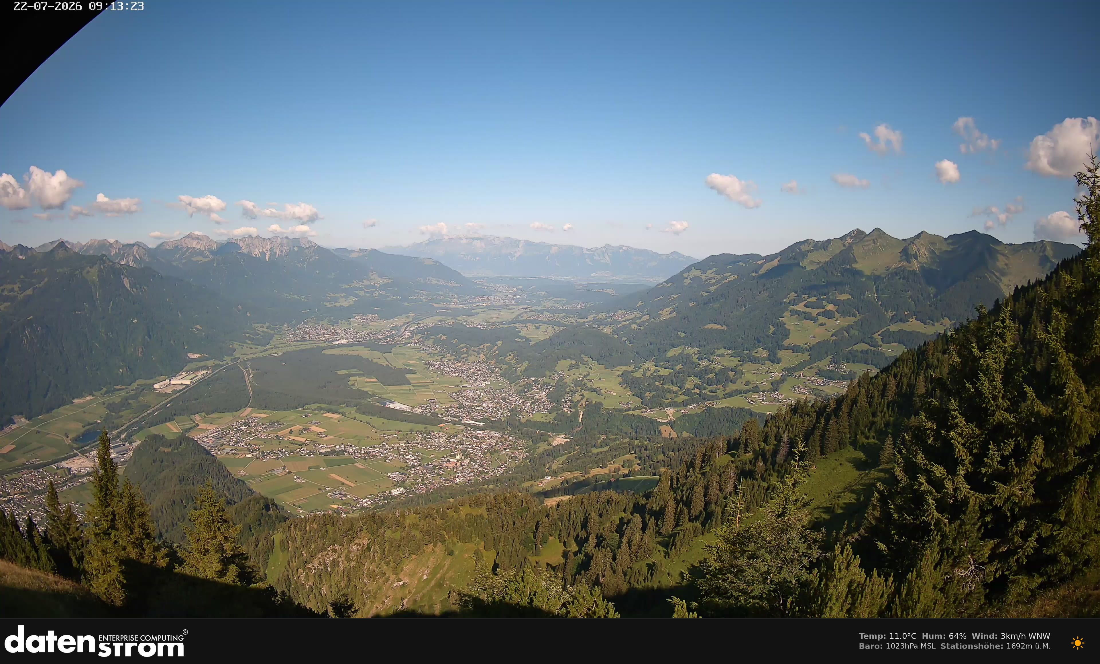 Bludenz - Walgau