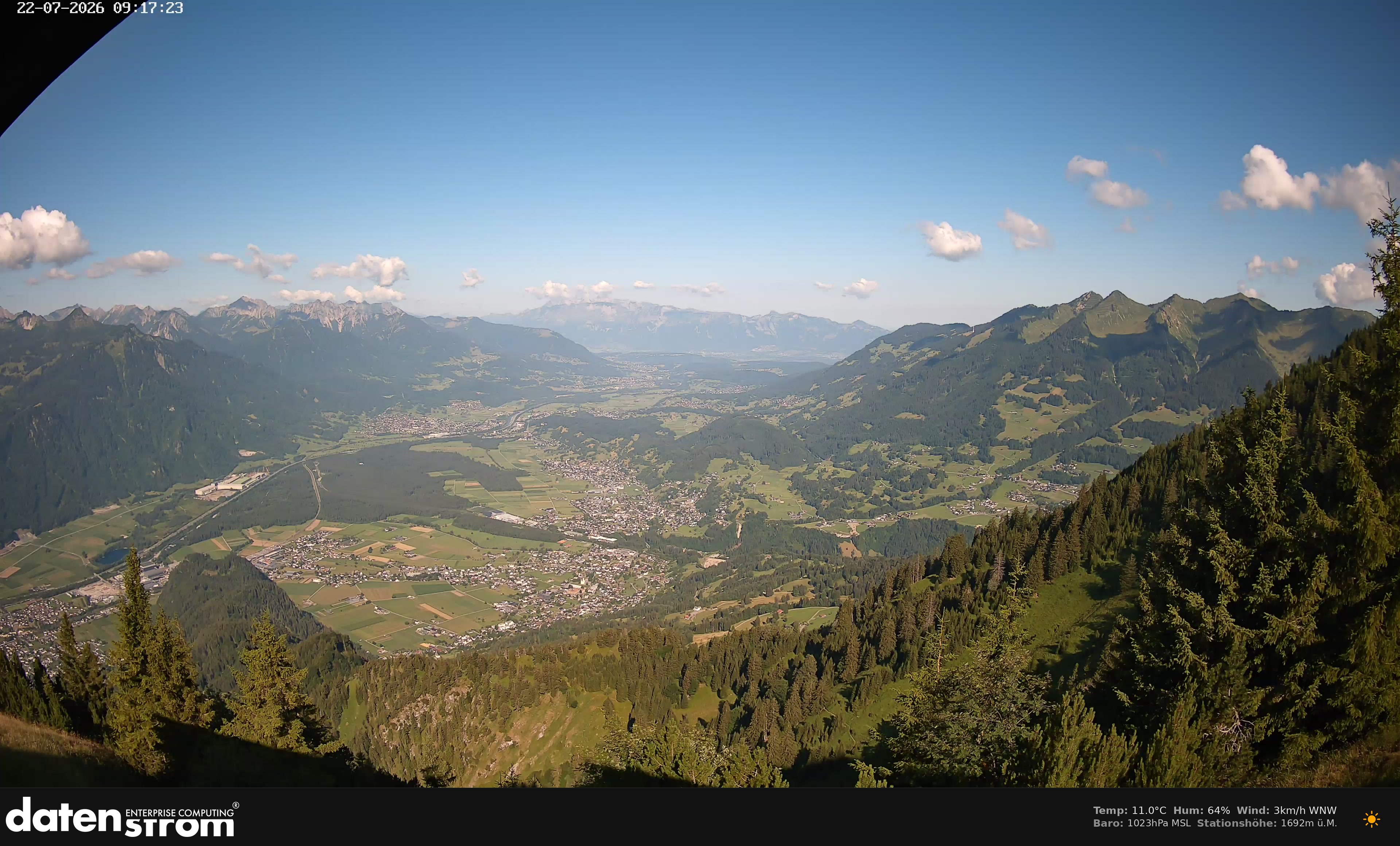 Bludenz - Walgau