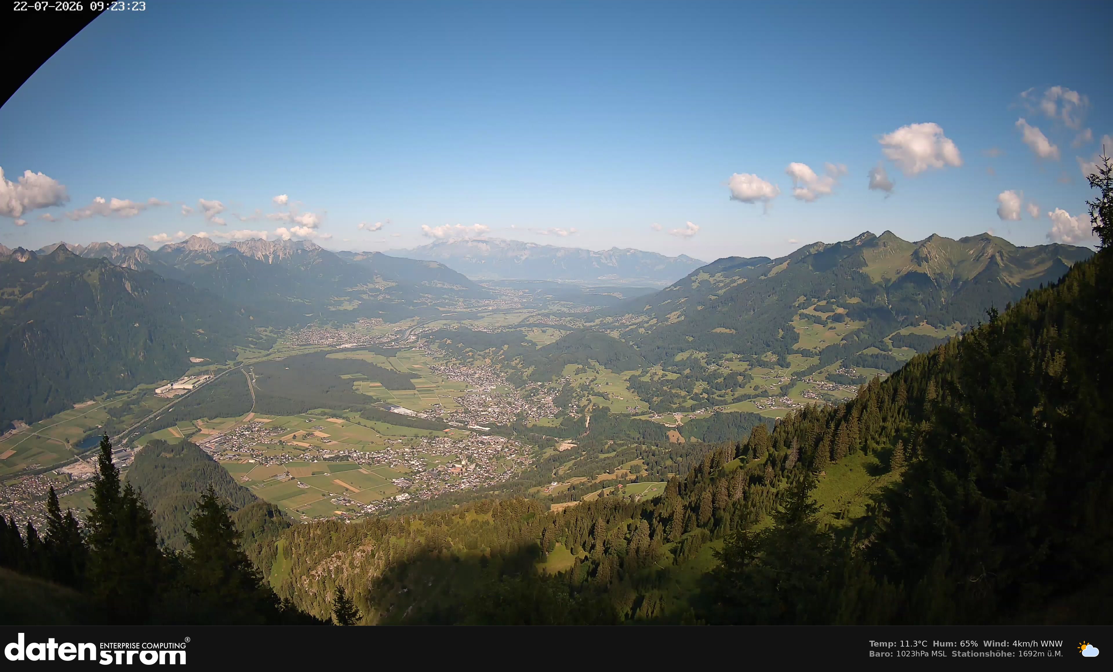 Bludenz - Walgau