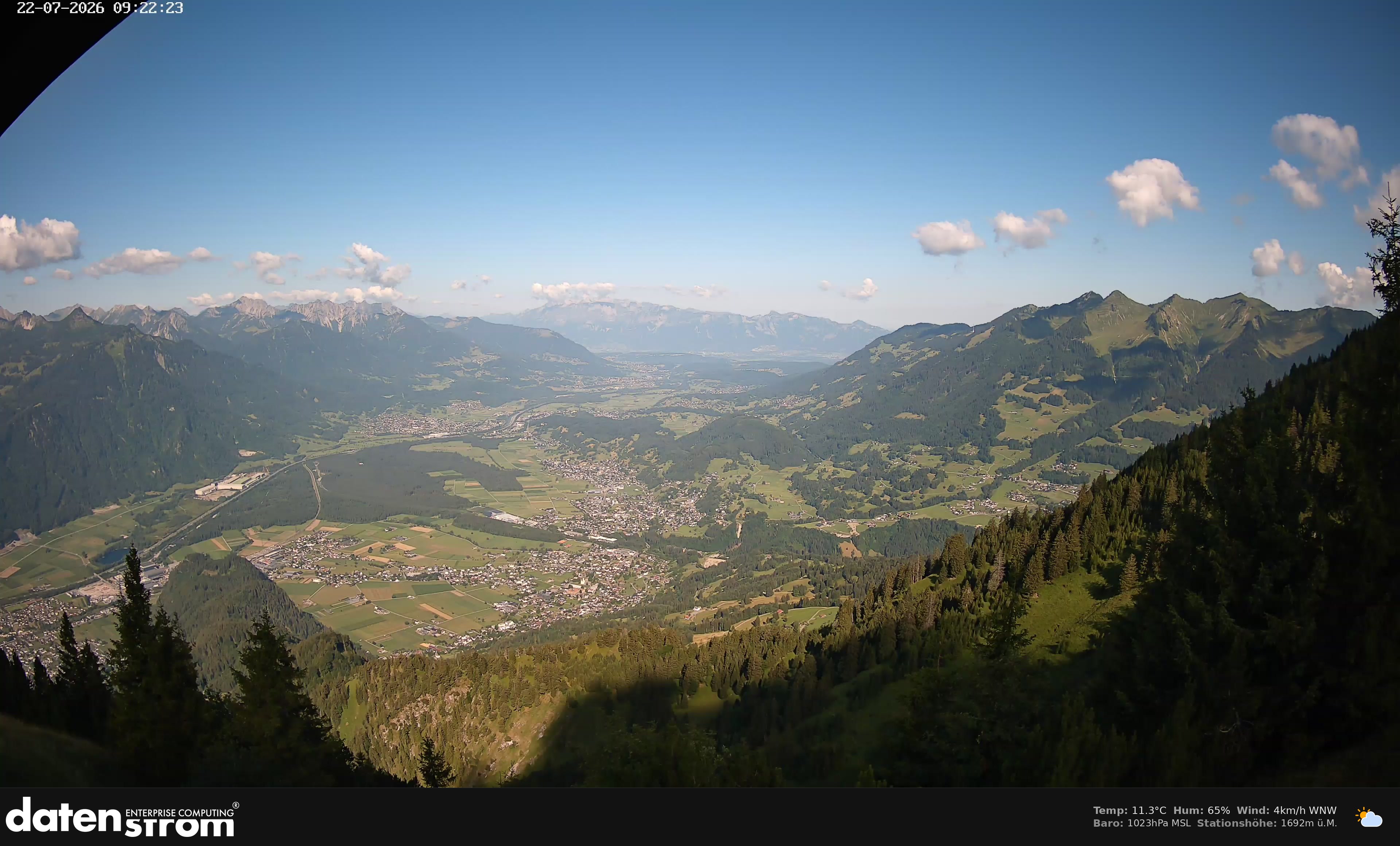 Bludenz - Walgau