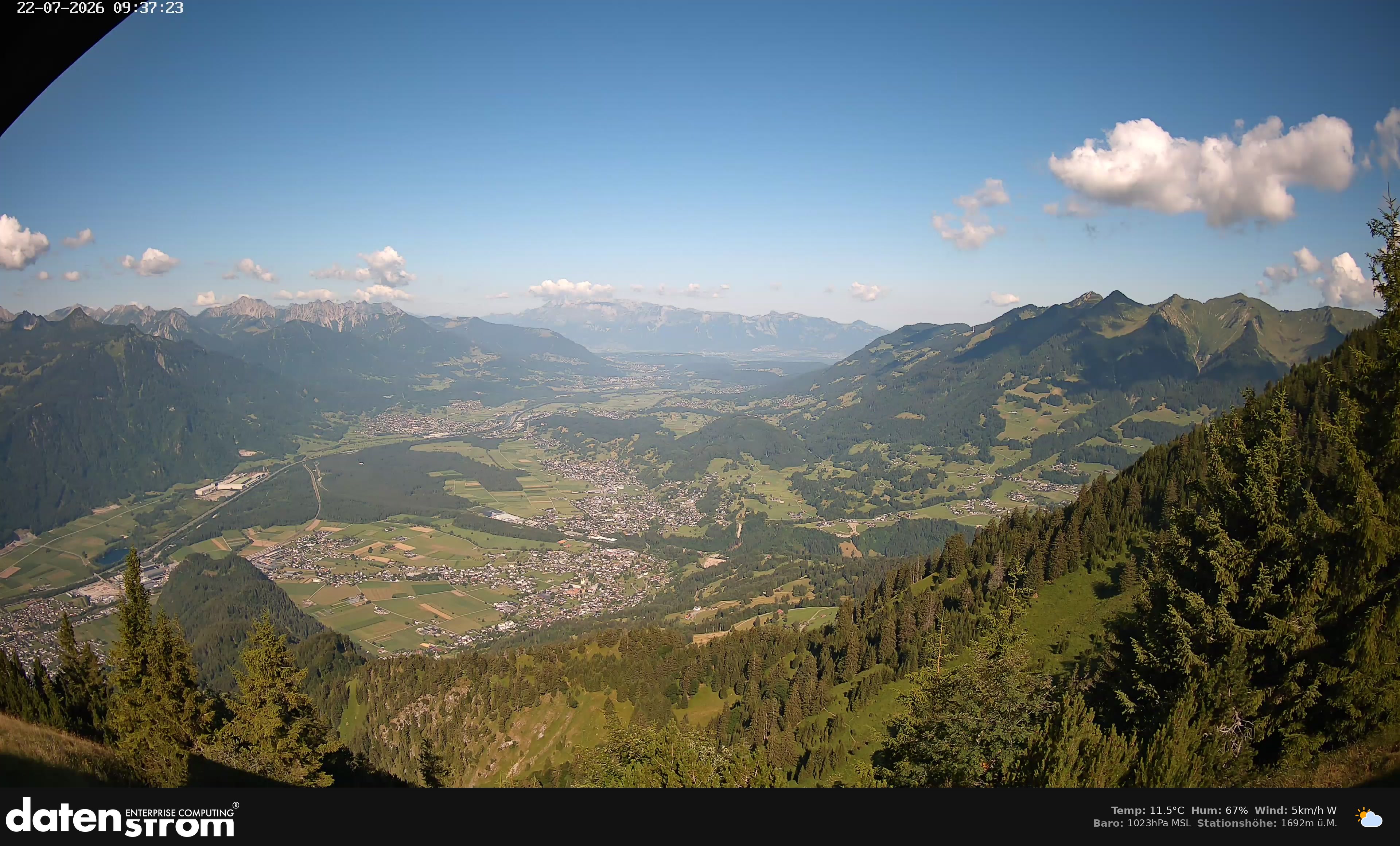 Bludenz - Walgau