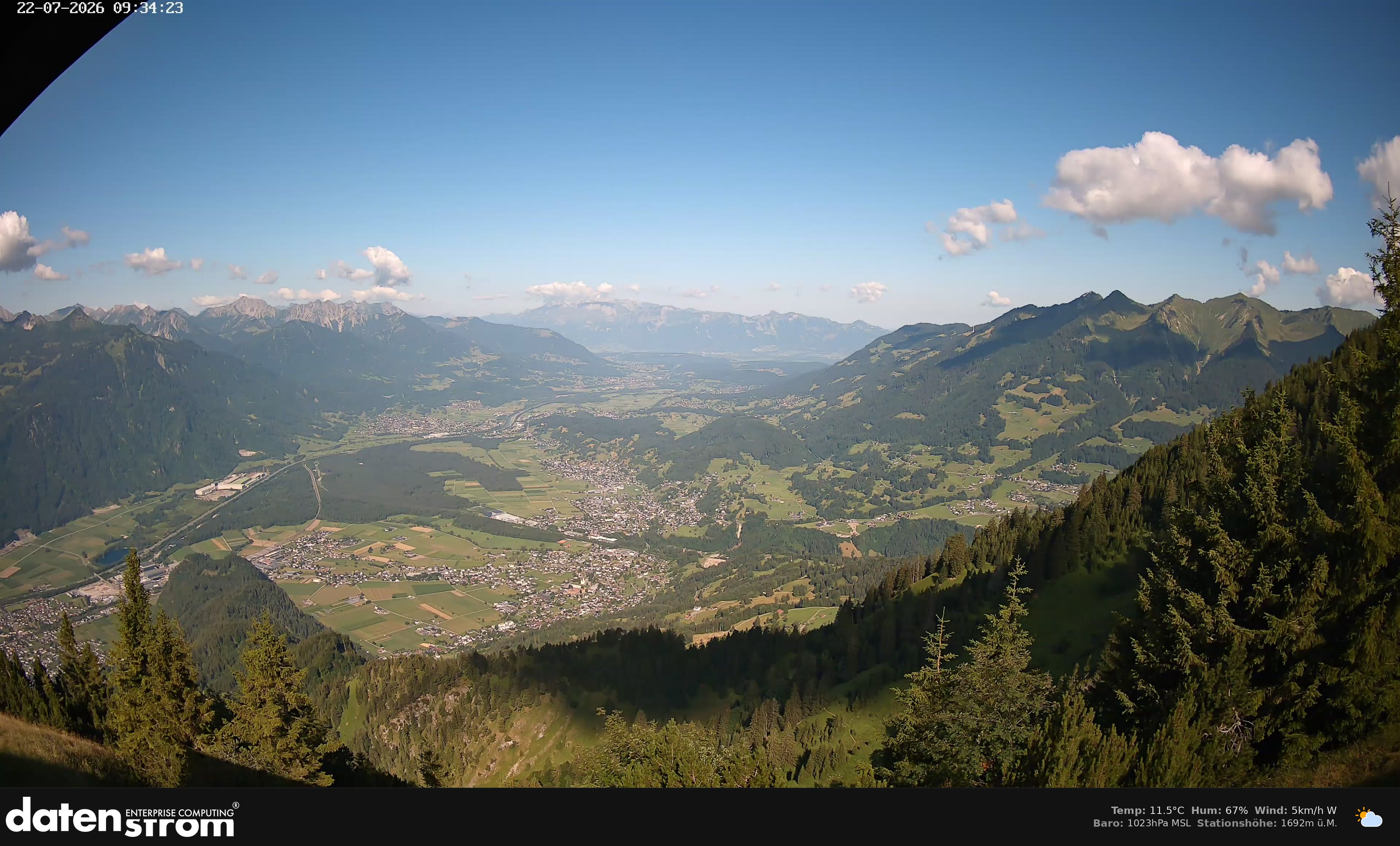Bludenz - Walgau