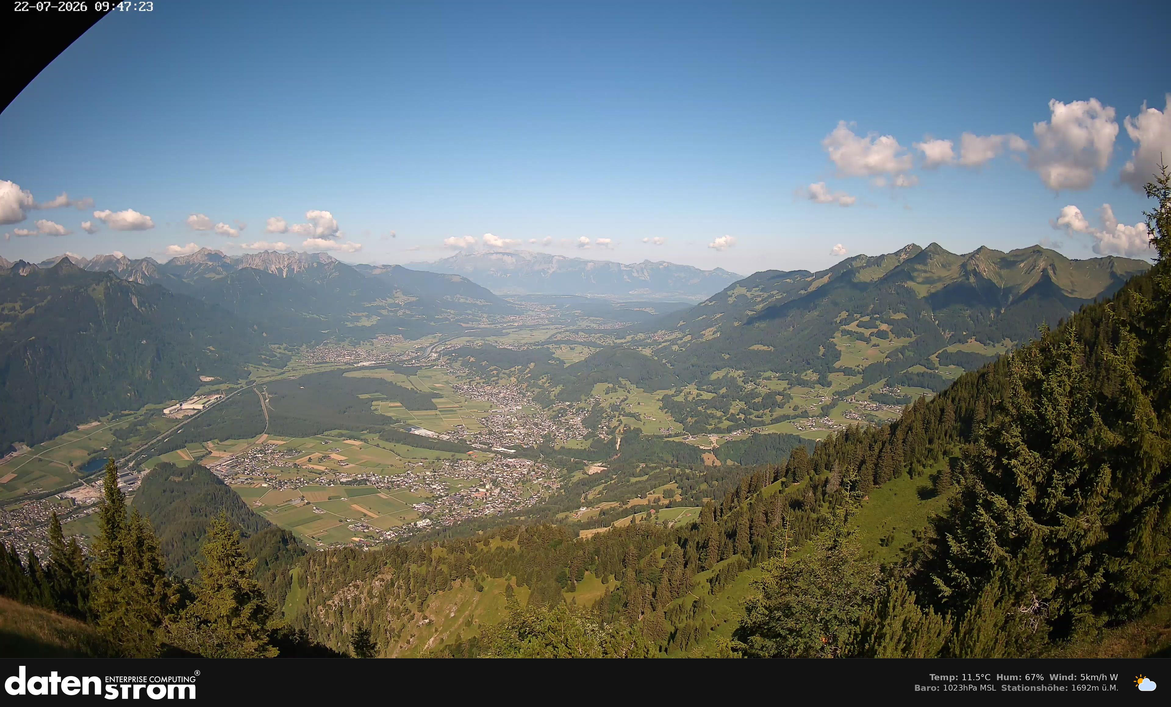 Bludenz - Walgau