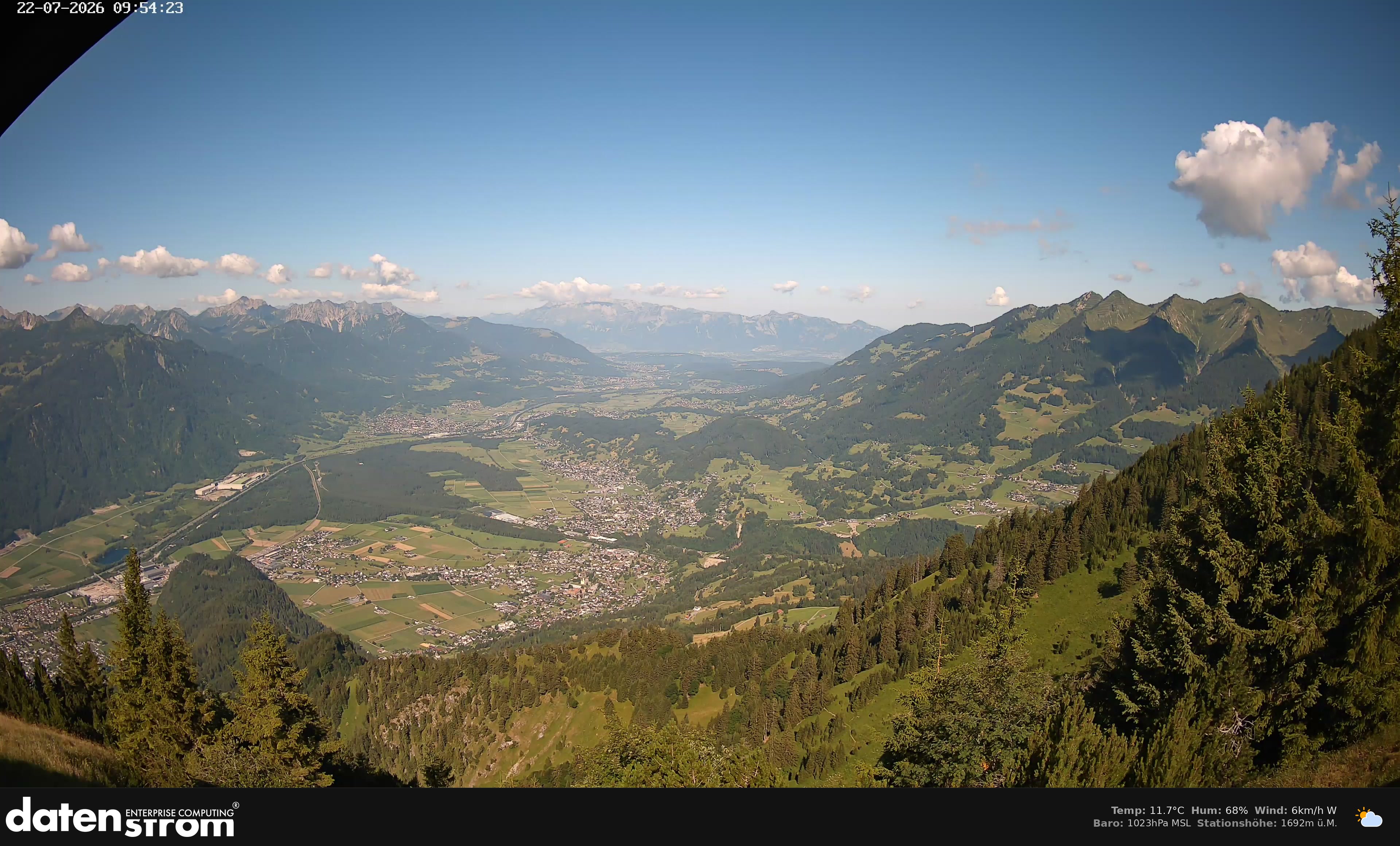 Bludenz - Walgau