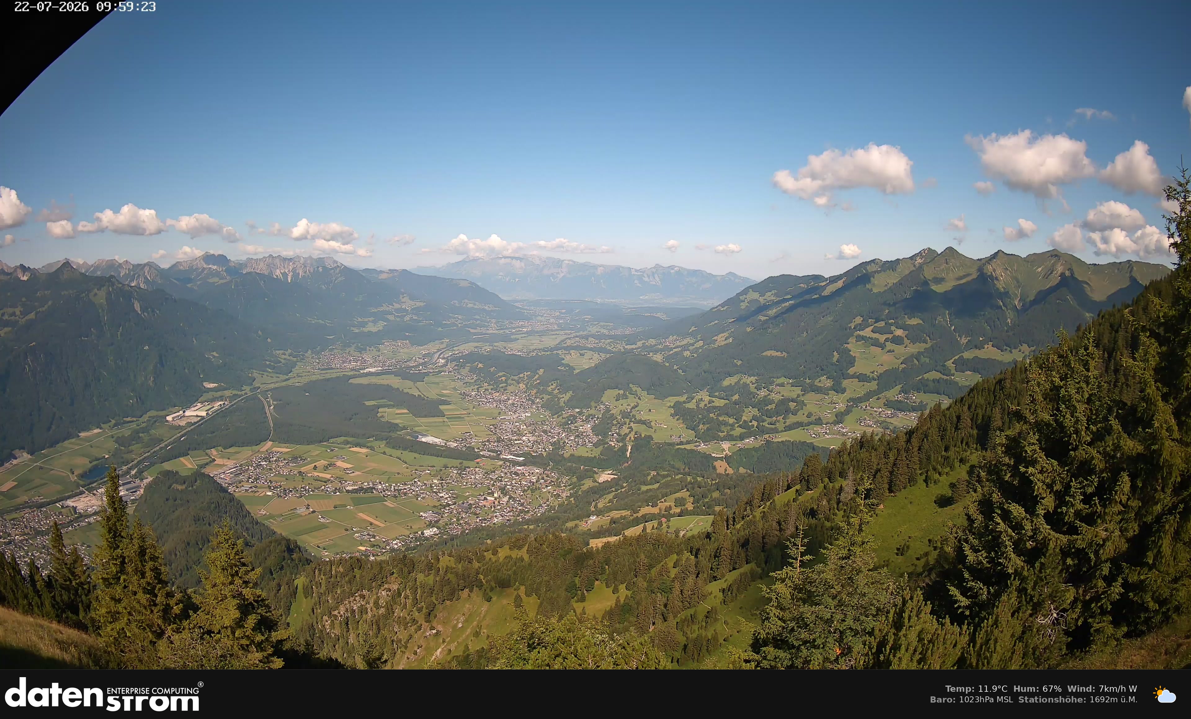 Bludenz - Walgau