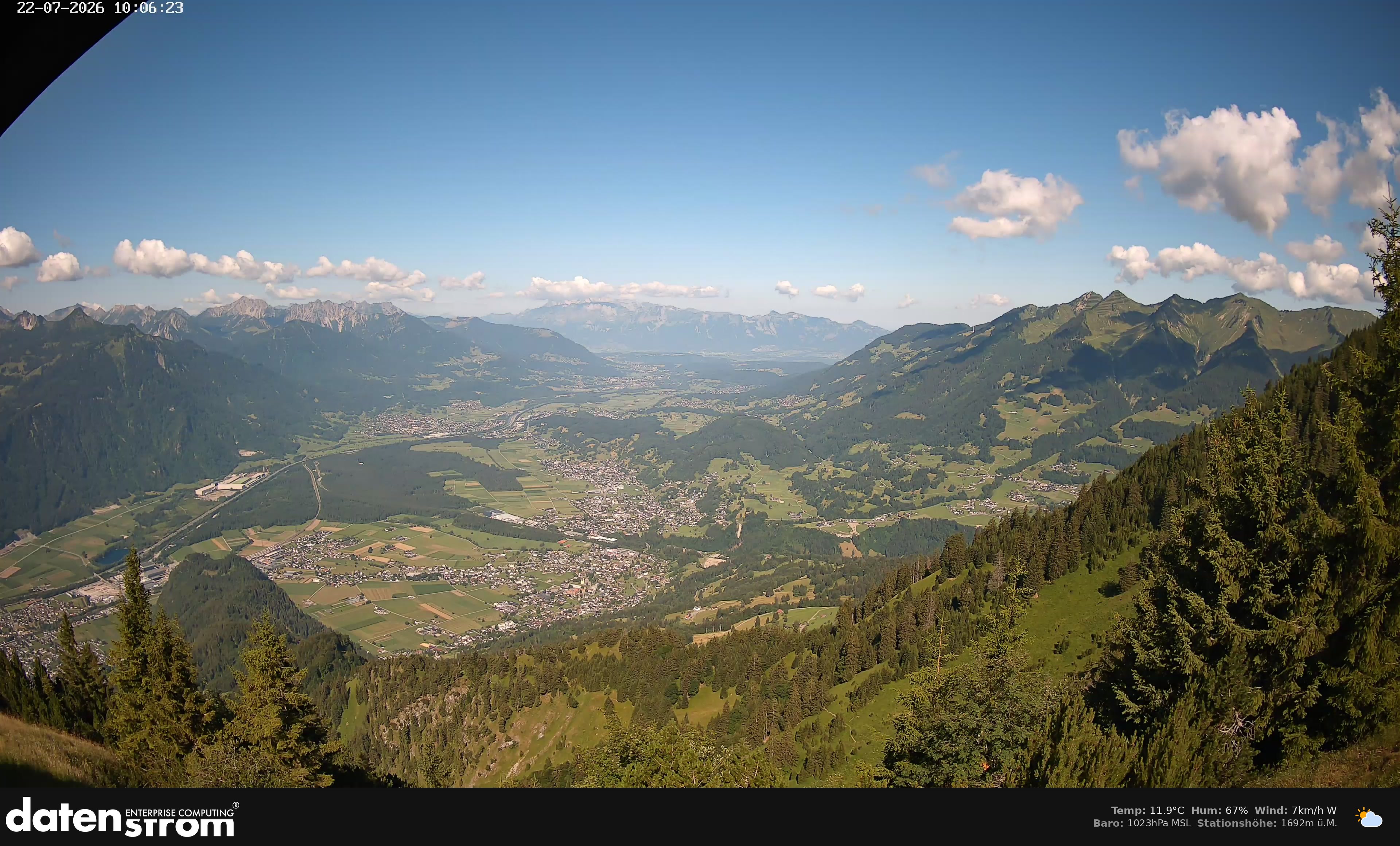 Bludenz - Walgau